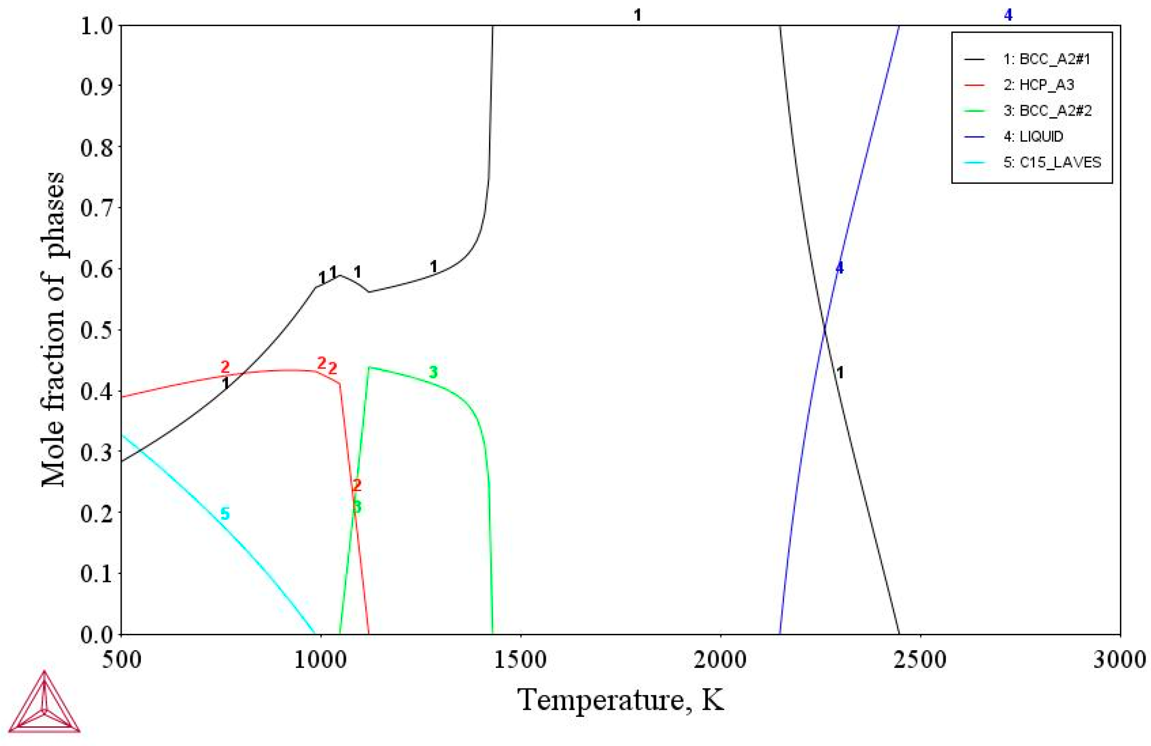 Entropy 25 00490 g002 Entropy 25 00490 g002