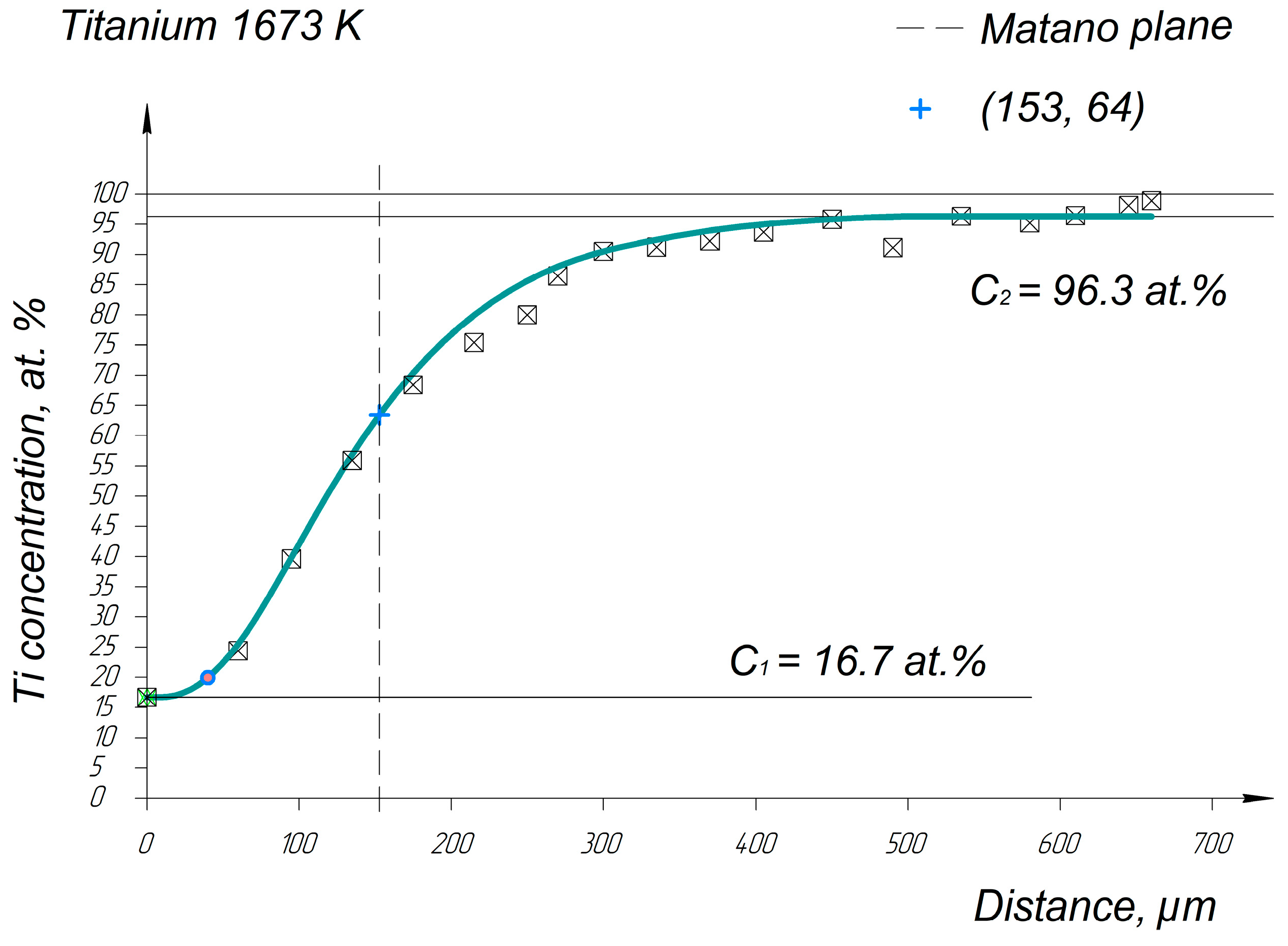 Entropy 25 00490 g0a12 Entropy 25 00490 g0a12