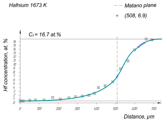 Entropy 25 00490 g0a13