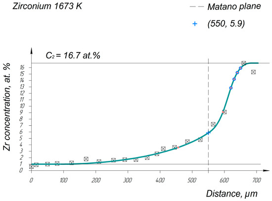 Entropy 25 00490 g0a14