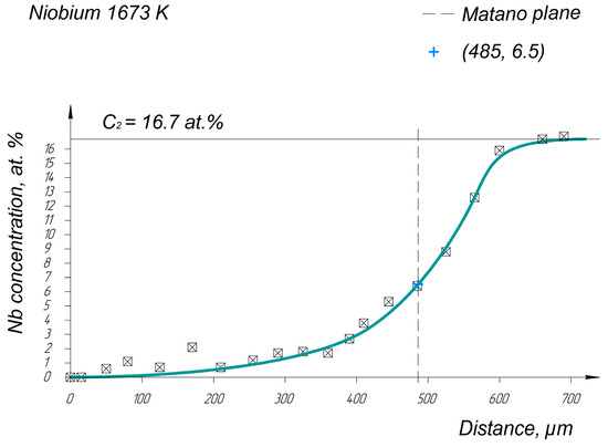 Entropy 25 00490 g0a16