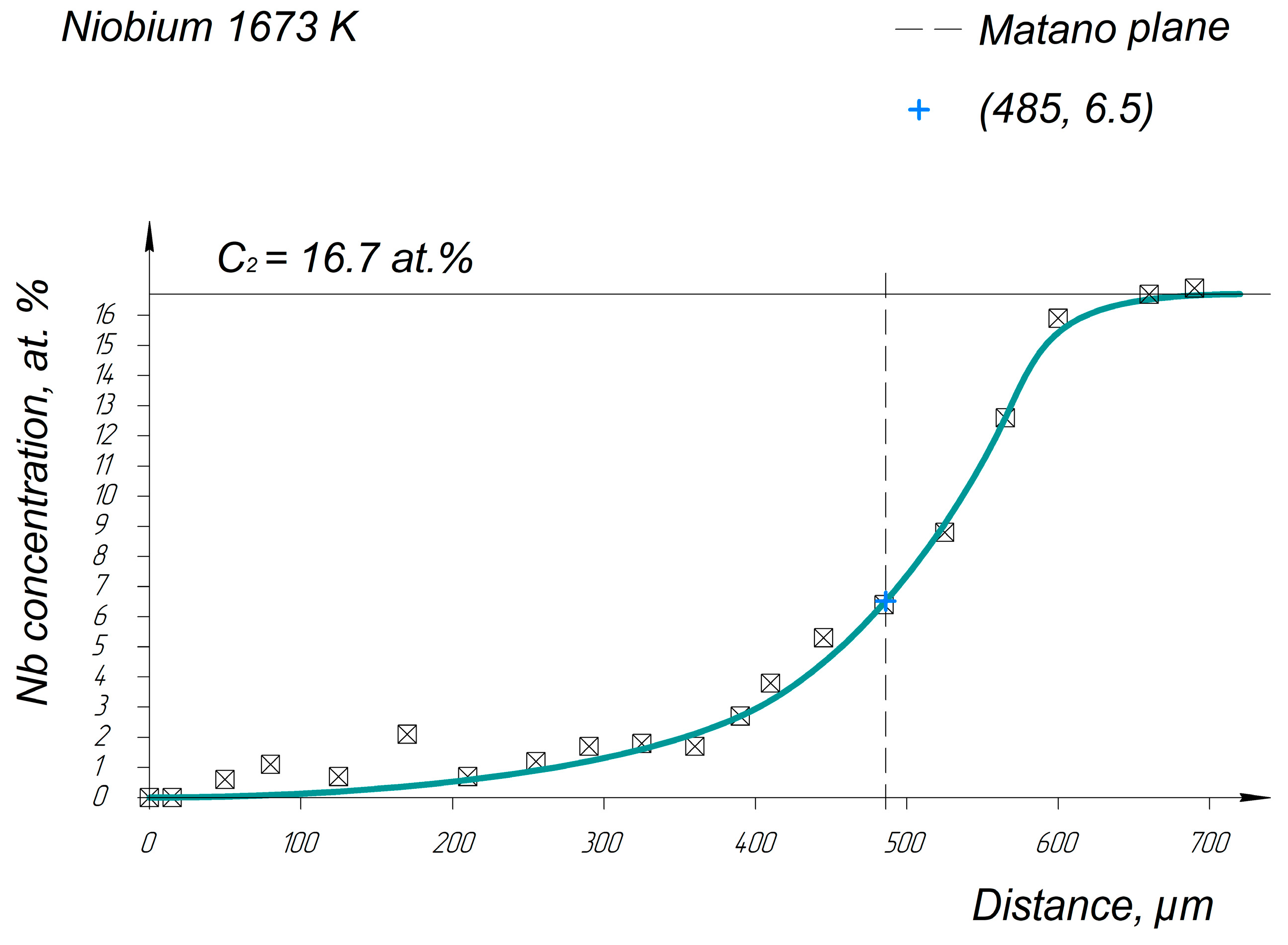 Entropy 25 00490 g0a16 Entropy 25 00490 g0a16