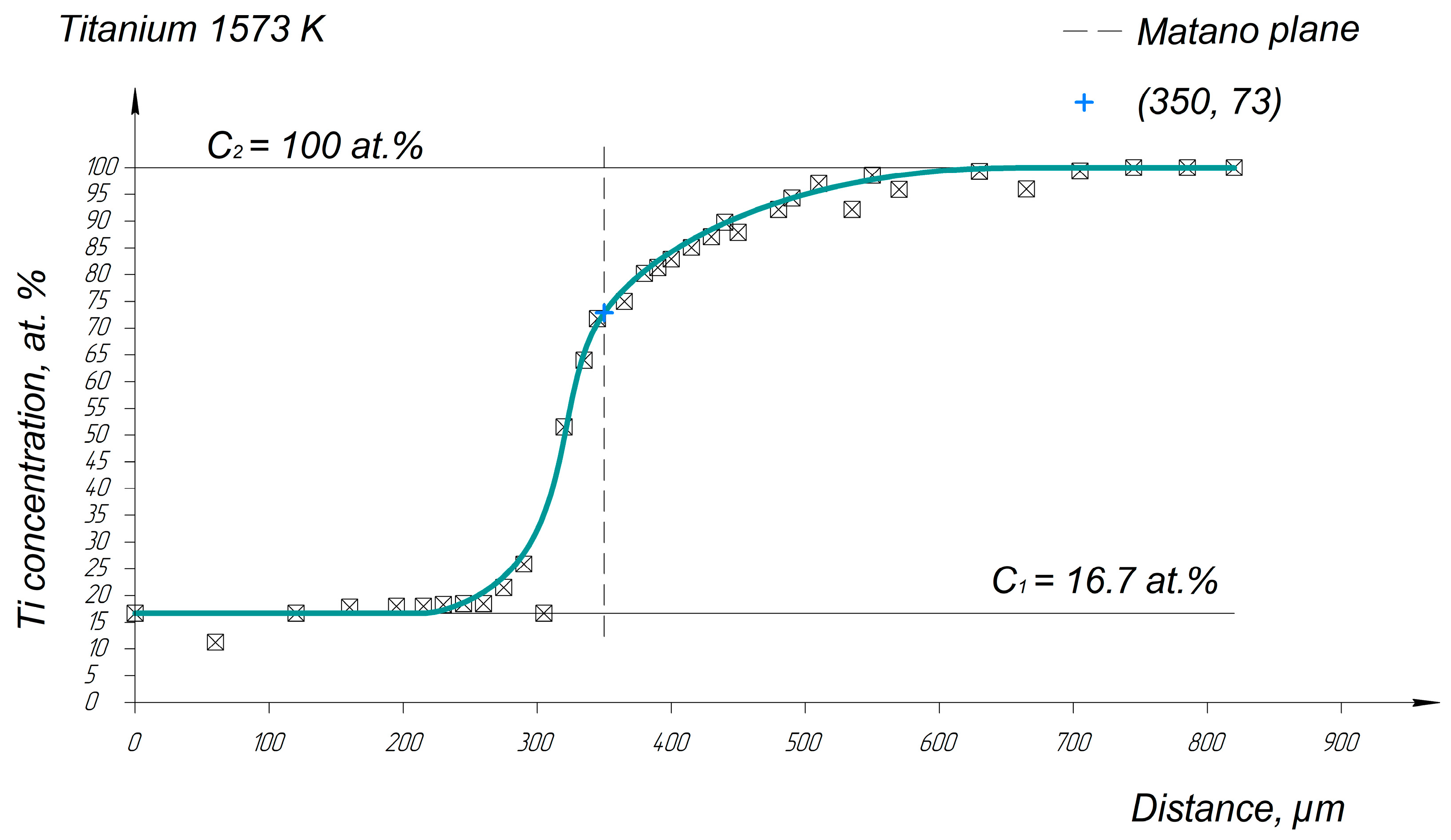 Entropy 25 00490 g0a6 Entropy 25 00490 g0a6