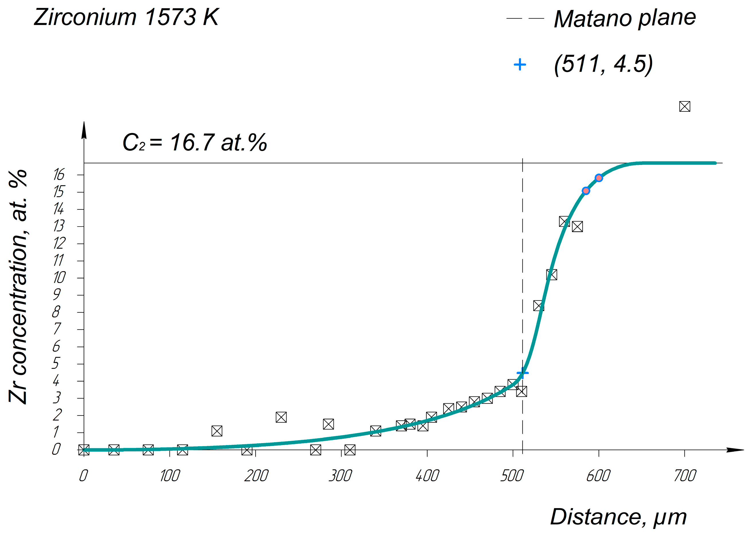 Entropy 25 00490 g0a8 Entropy 25 00490 g0a8