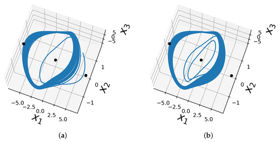 Entropy 25 00495 g0a1