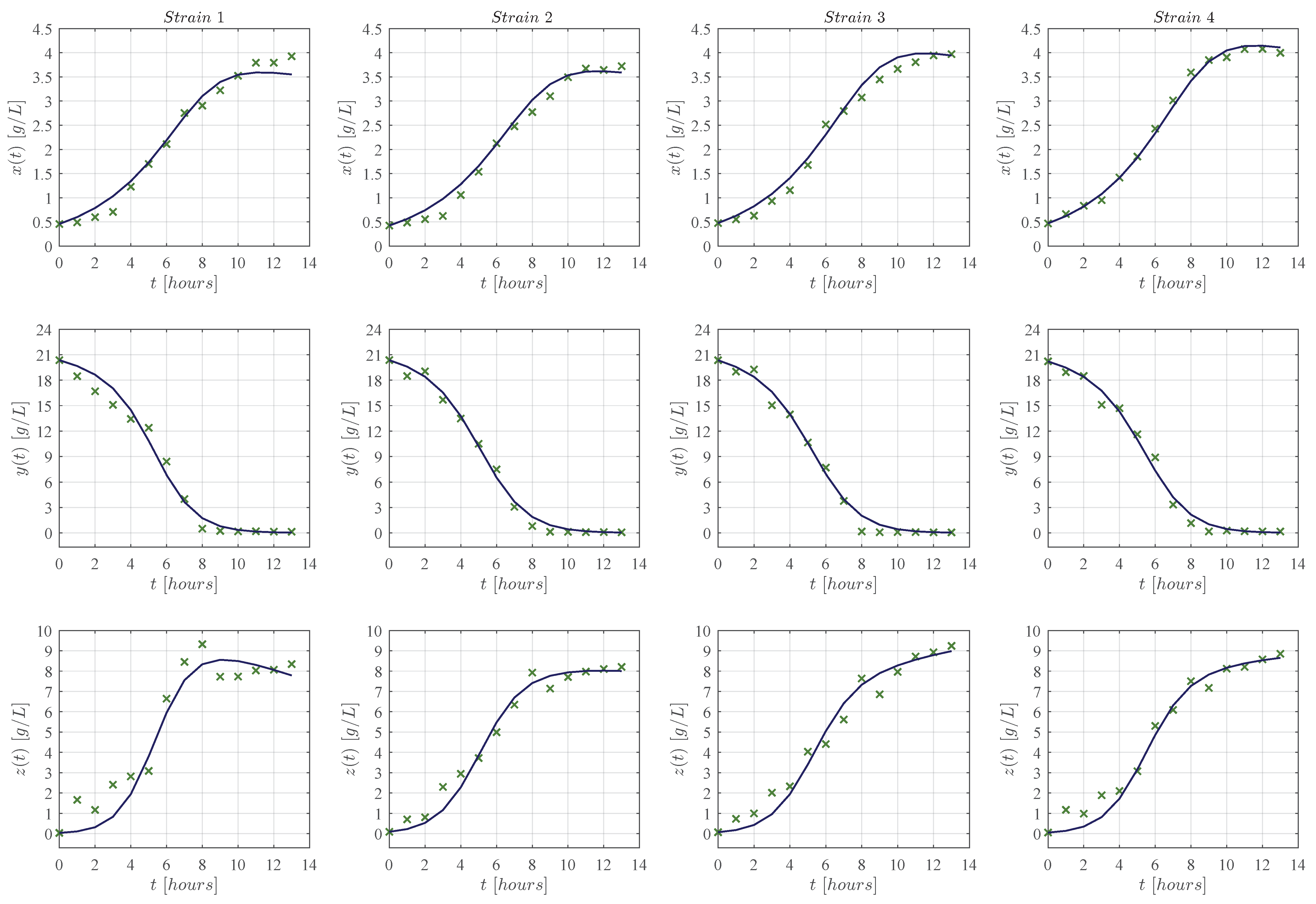 Entropy 25 00497 g002 Entropy 25 00497 g002