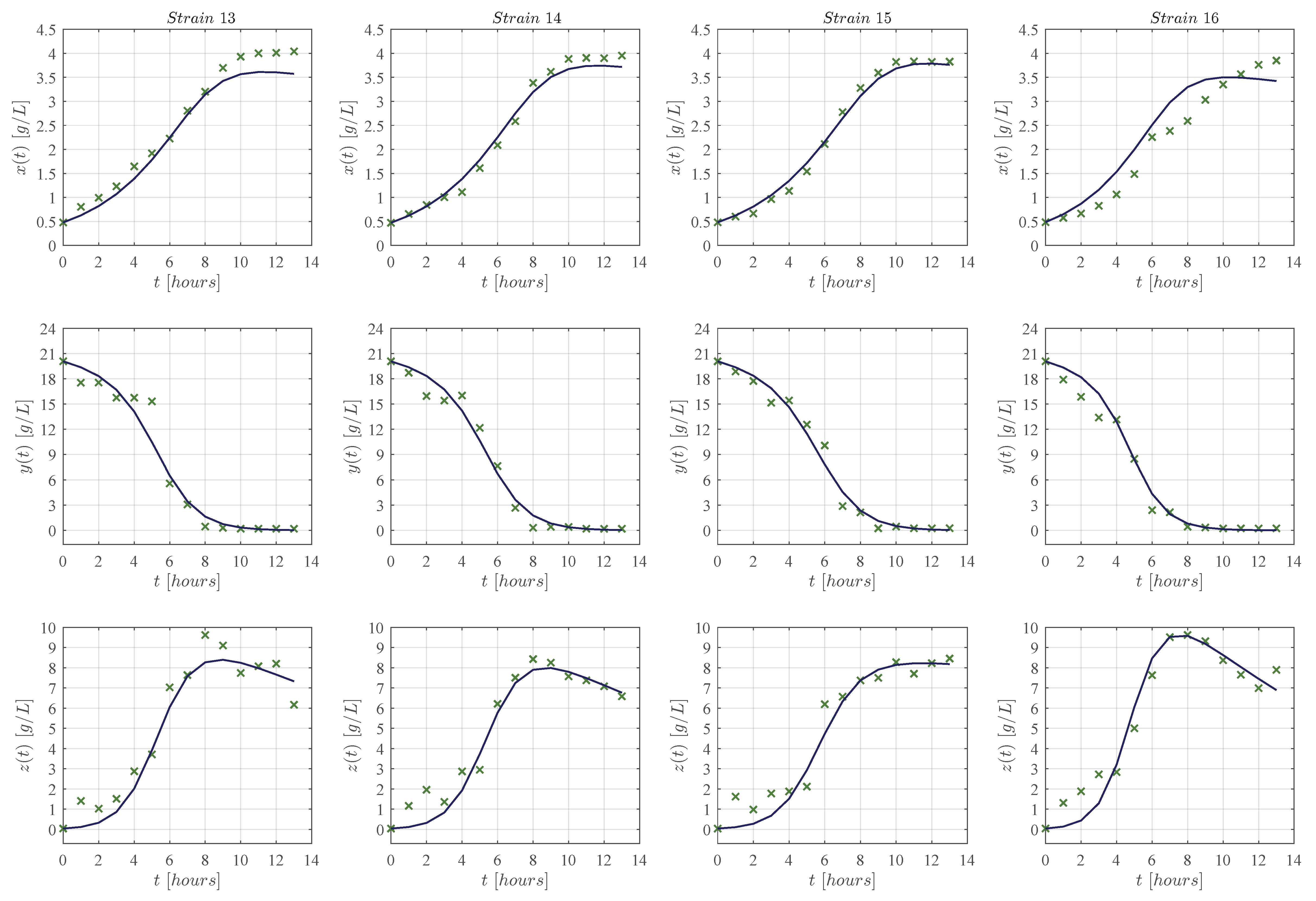 Entropy 25 00497 g005 Entropy 25 00497 g005
