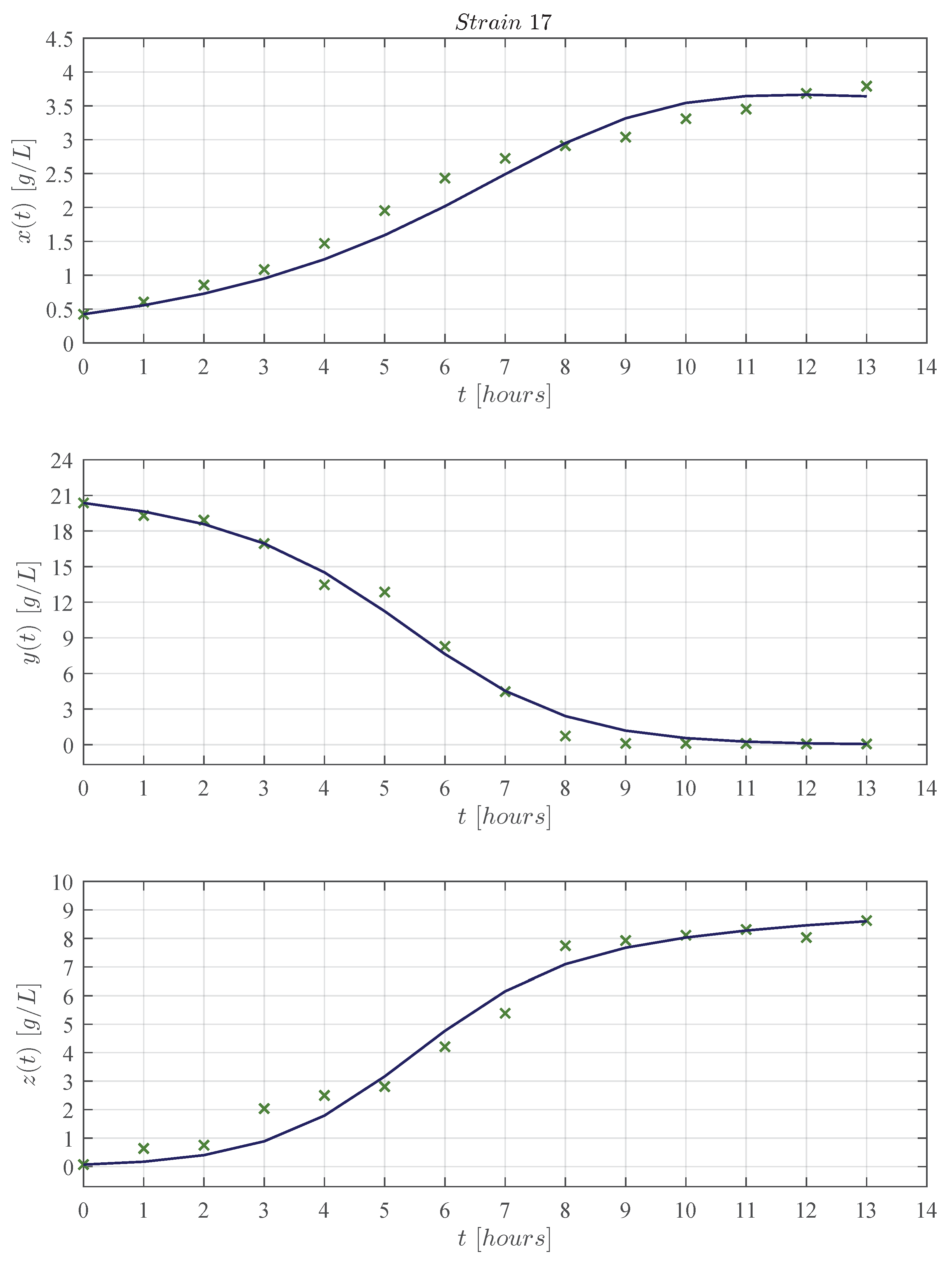 Entropy 25 00497 g006 Entropy 25 00497 g006