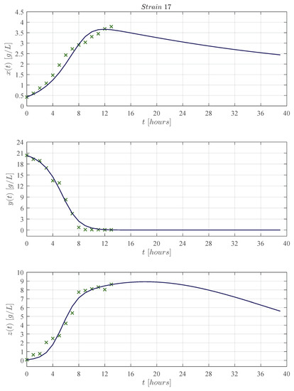 Entropy 25 00497 g0a10