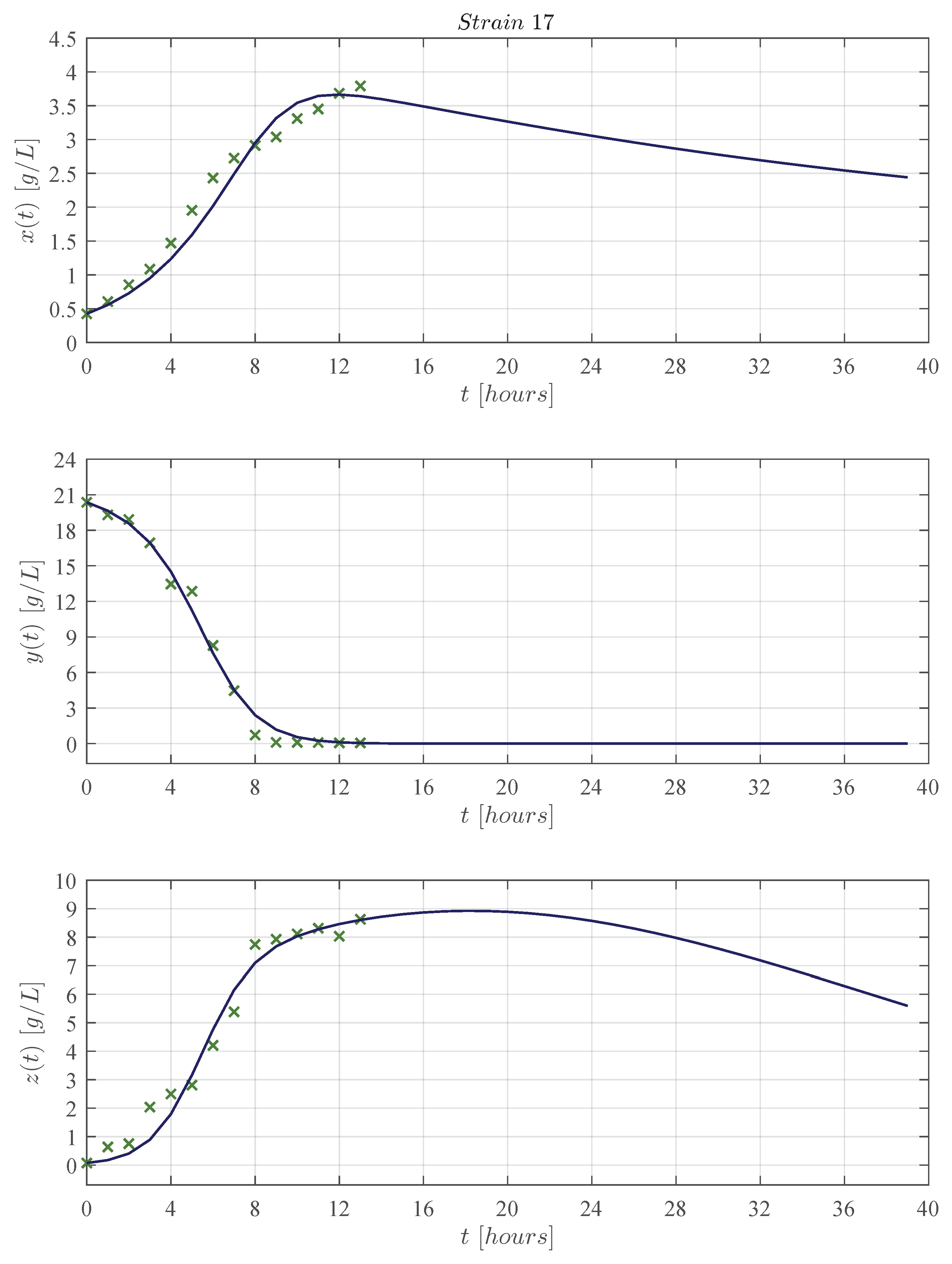Entropy 25 00497 g0a10 Entropy 25 00497 g0a10