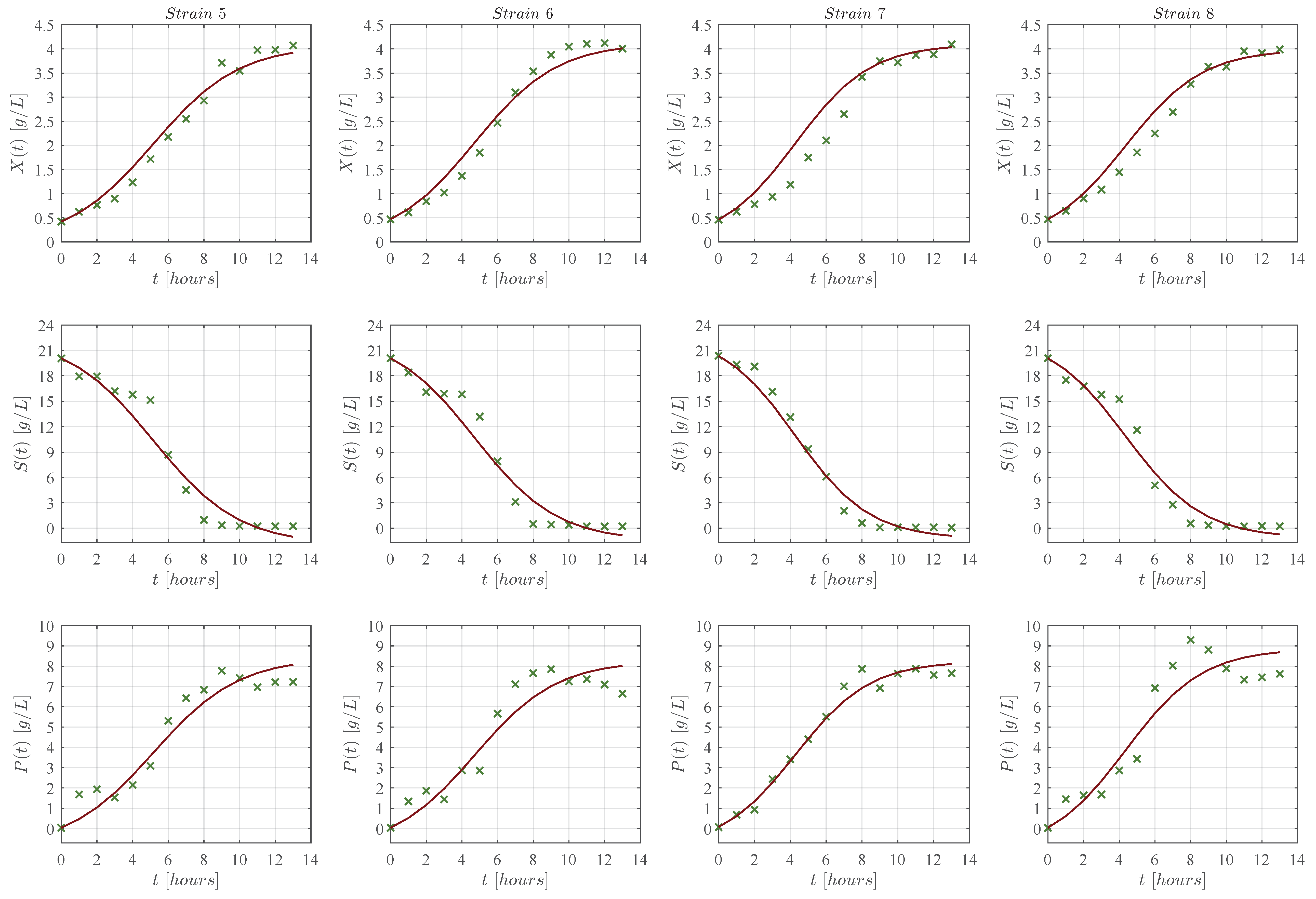 Entropy 25 00497 g0a2 Entropy 25 00497 g0a2