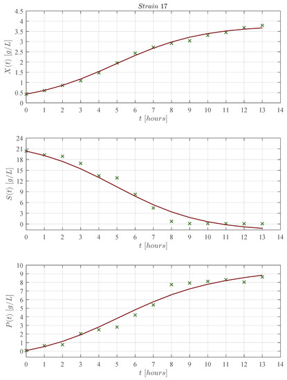 Entropy 25 00497 g0a5