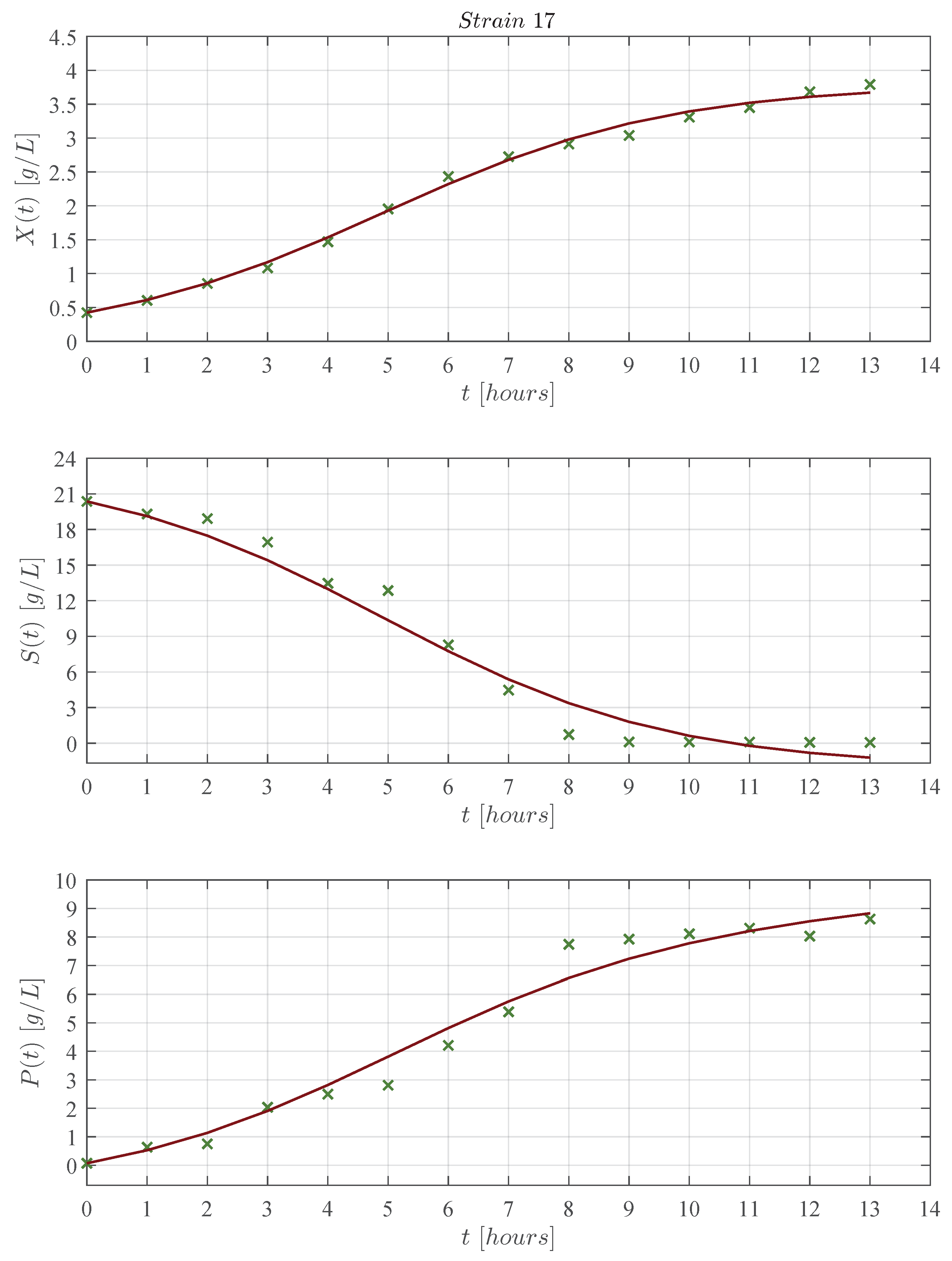Entropy 25 00497 g0a5 Entropy 25 00497 g0a5