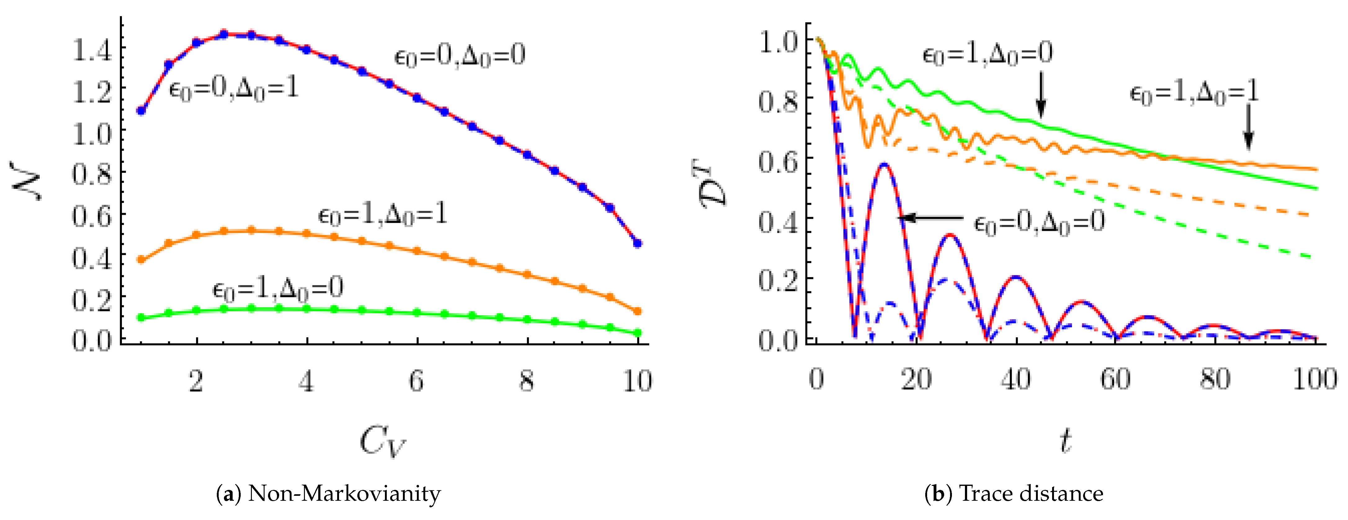 Entropy 25 00501 g002 Entropy 25 00501 g002