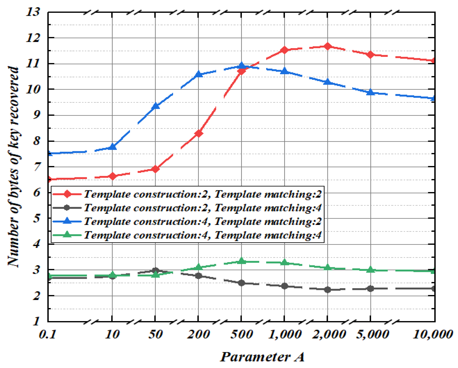 Entropy 25 00505 g004
