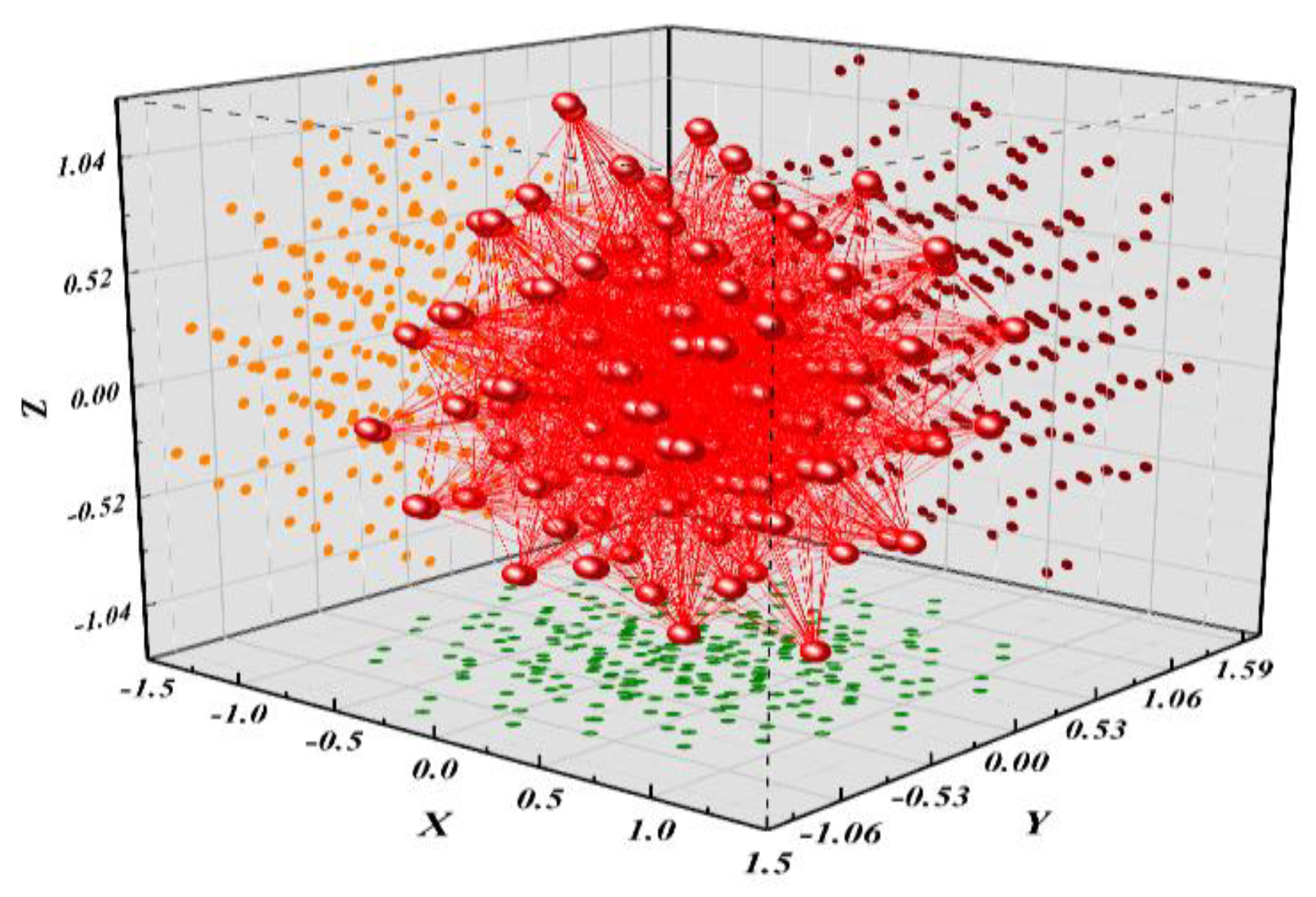 Entropy 25 00505 g006