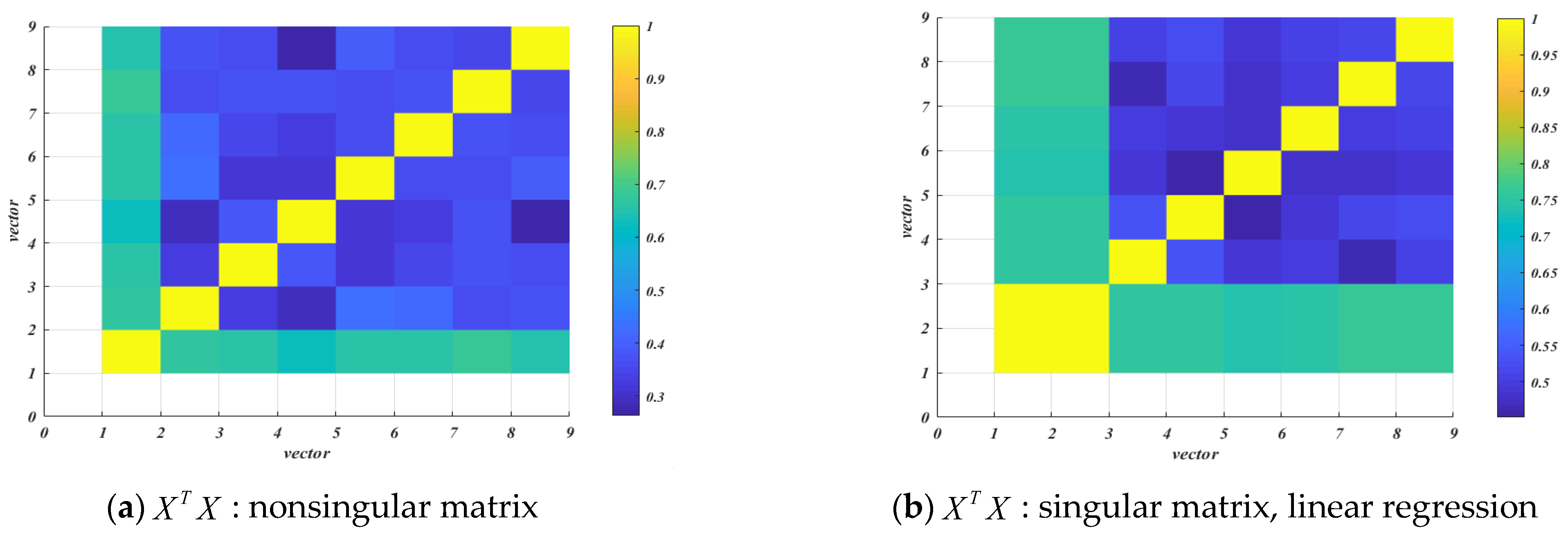 Entropy 25 00505 g008a
