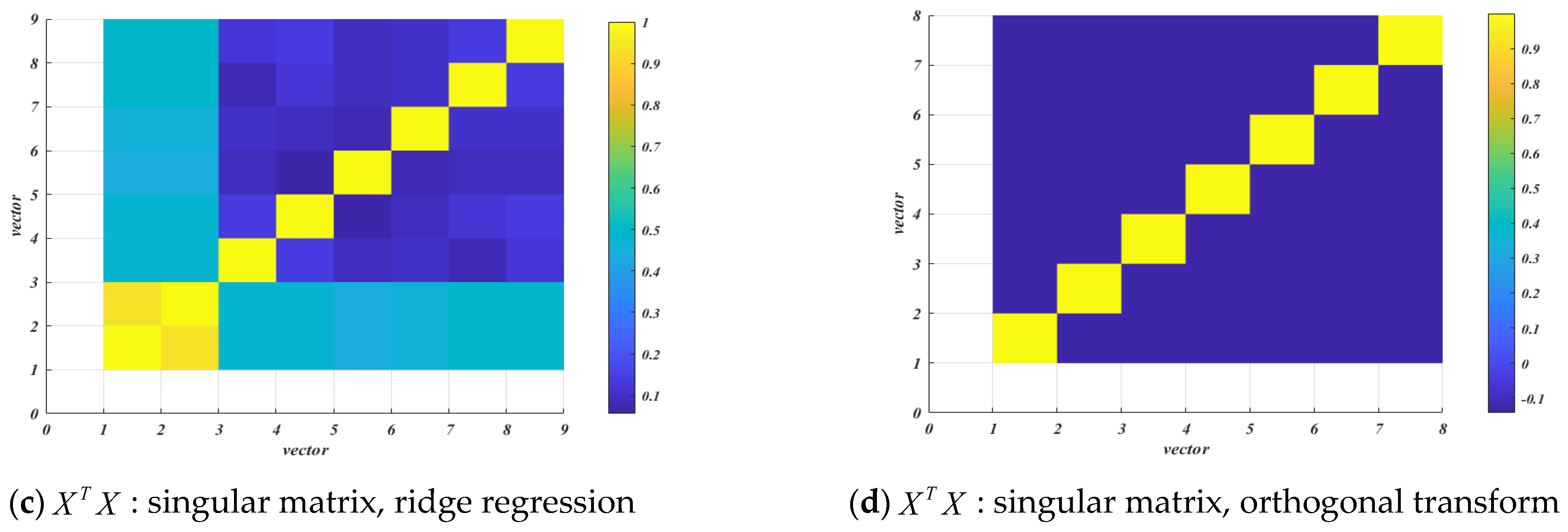 Entropy 25 00505 g008b