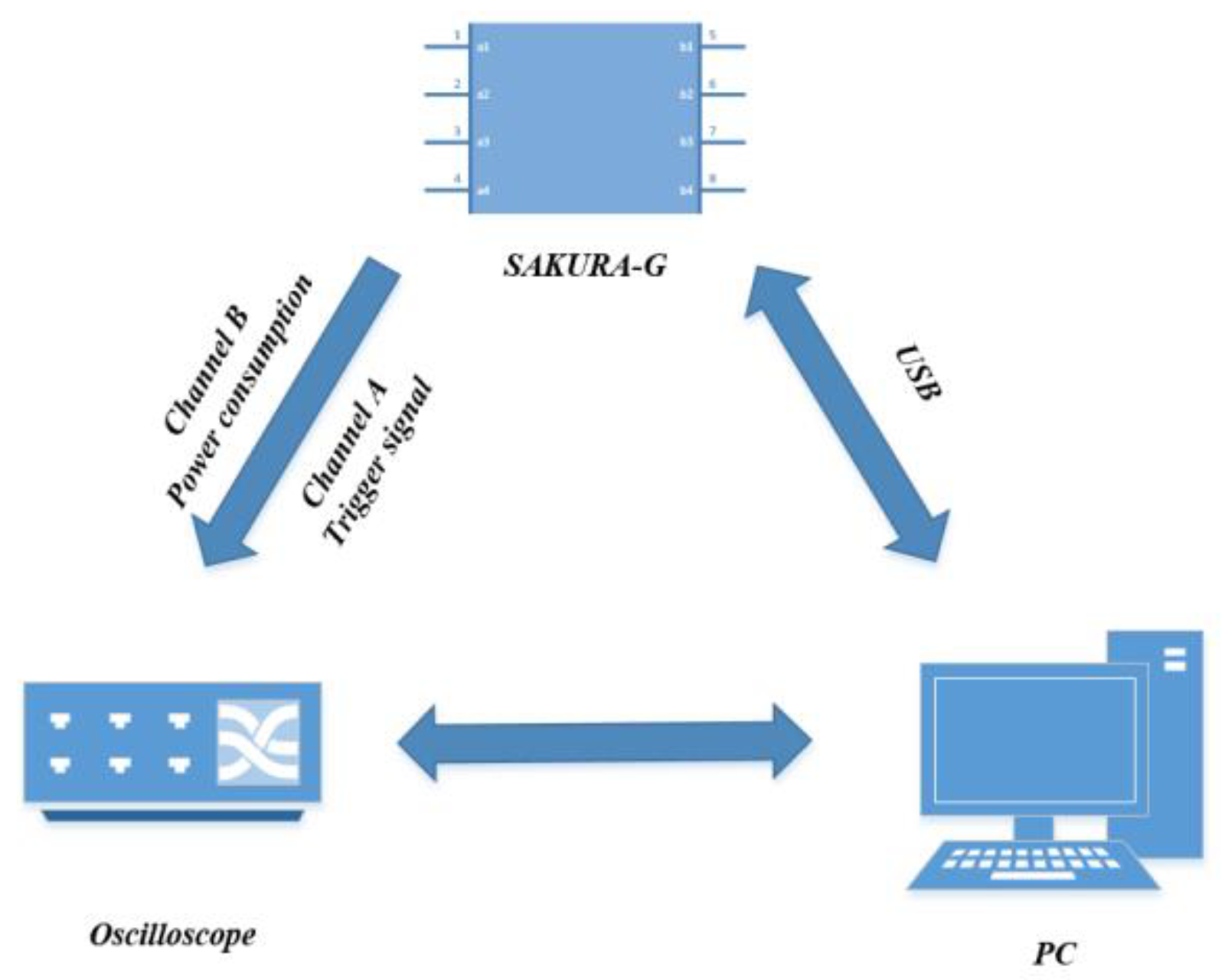 Entropy 25 00505 g009