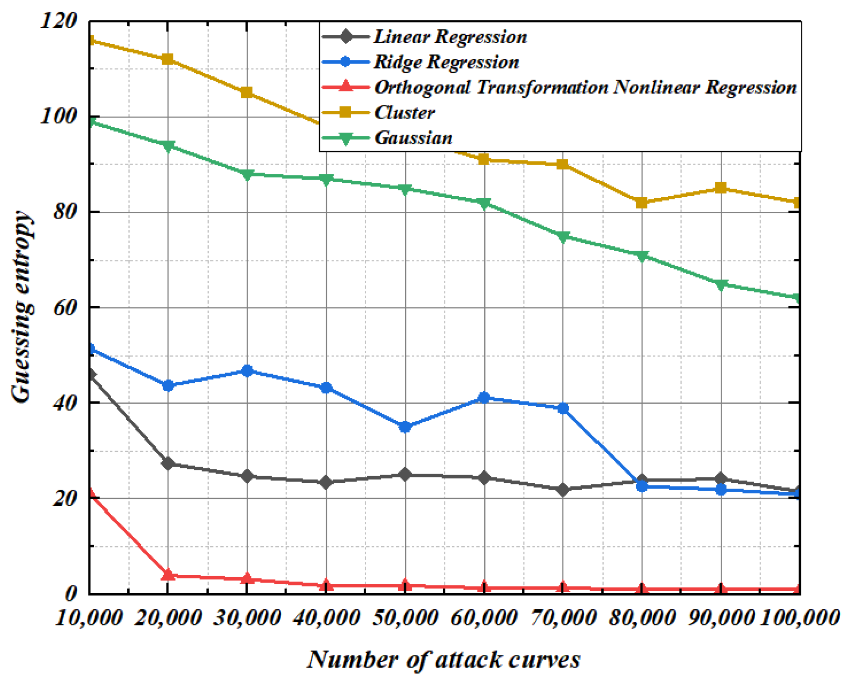 Entropy 25 00505 g014