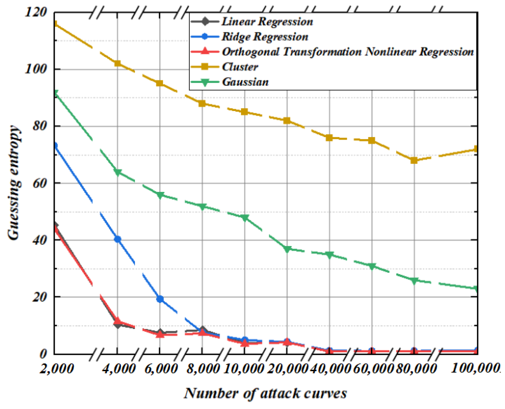 Entropy 25 00505 g018