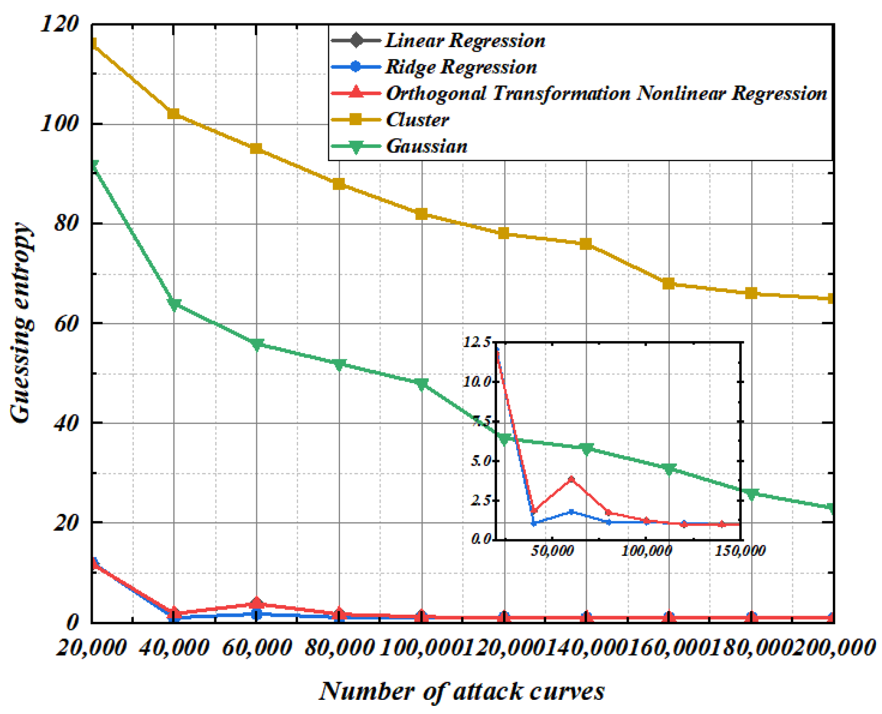 Entropy 25 00505 g019