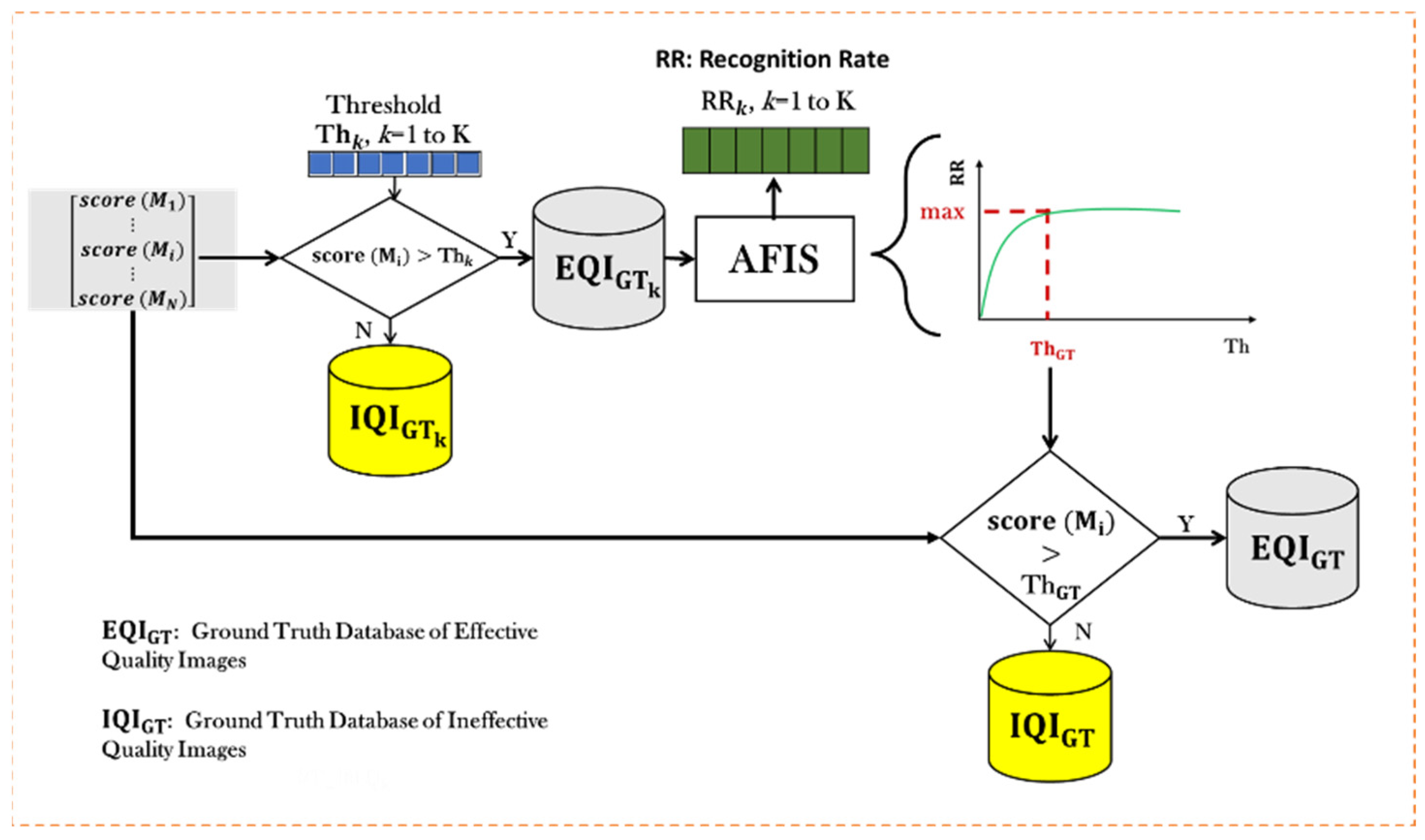 Entropy 25 00529 g007 Entropy 25 00529 g007