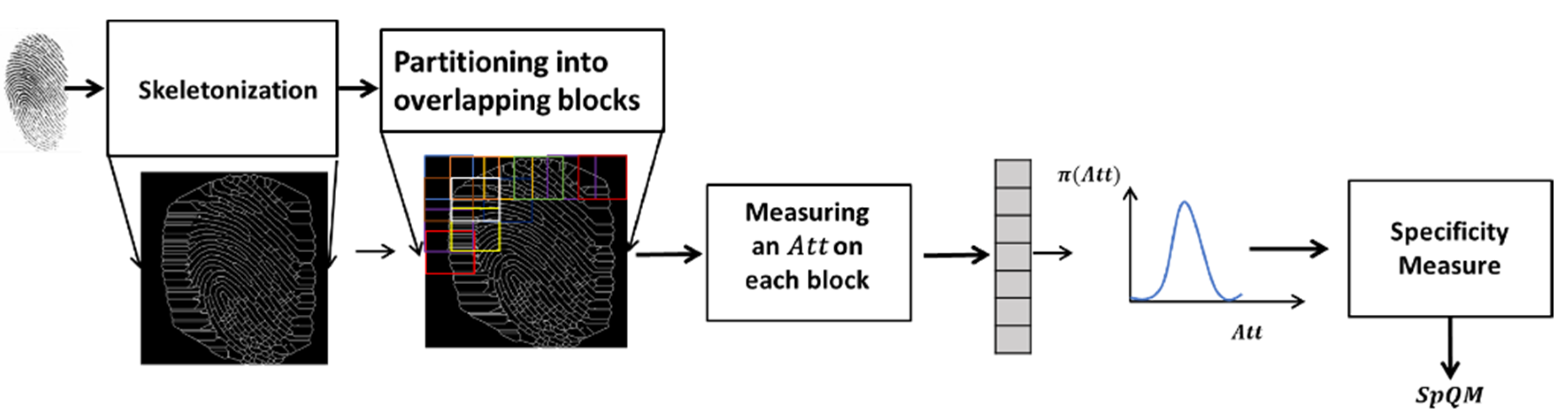 Entropy 25 00529 g009 Entropy 25 00529 g009
