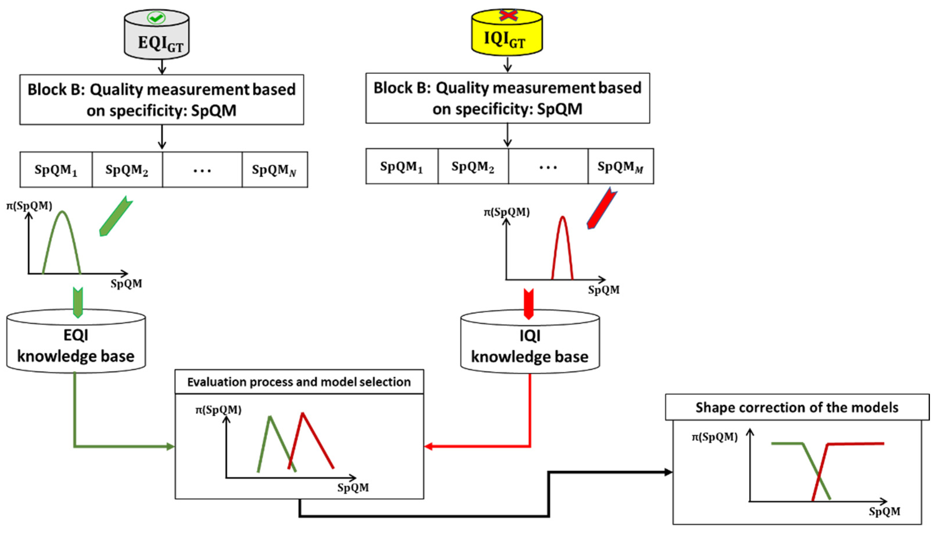 Entropy 25 00529 g010 Entropy 25 00529 g010