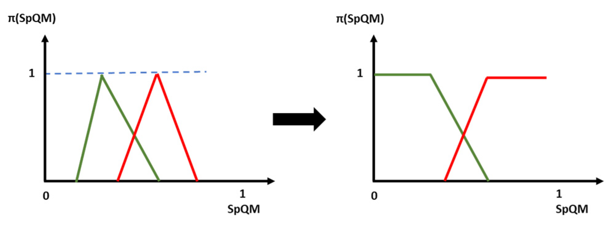 Entropy 25 00529 g011 Entropy 25 00529 g011