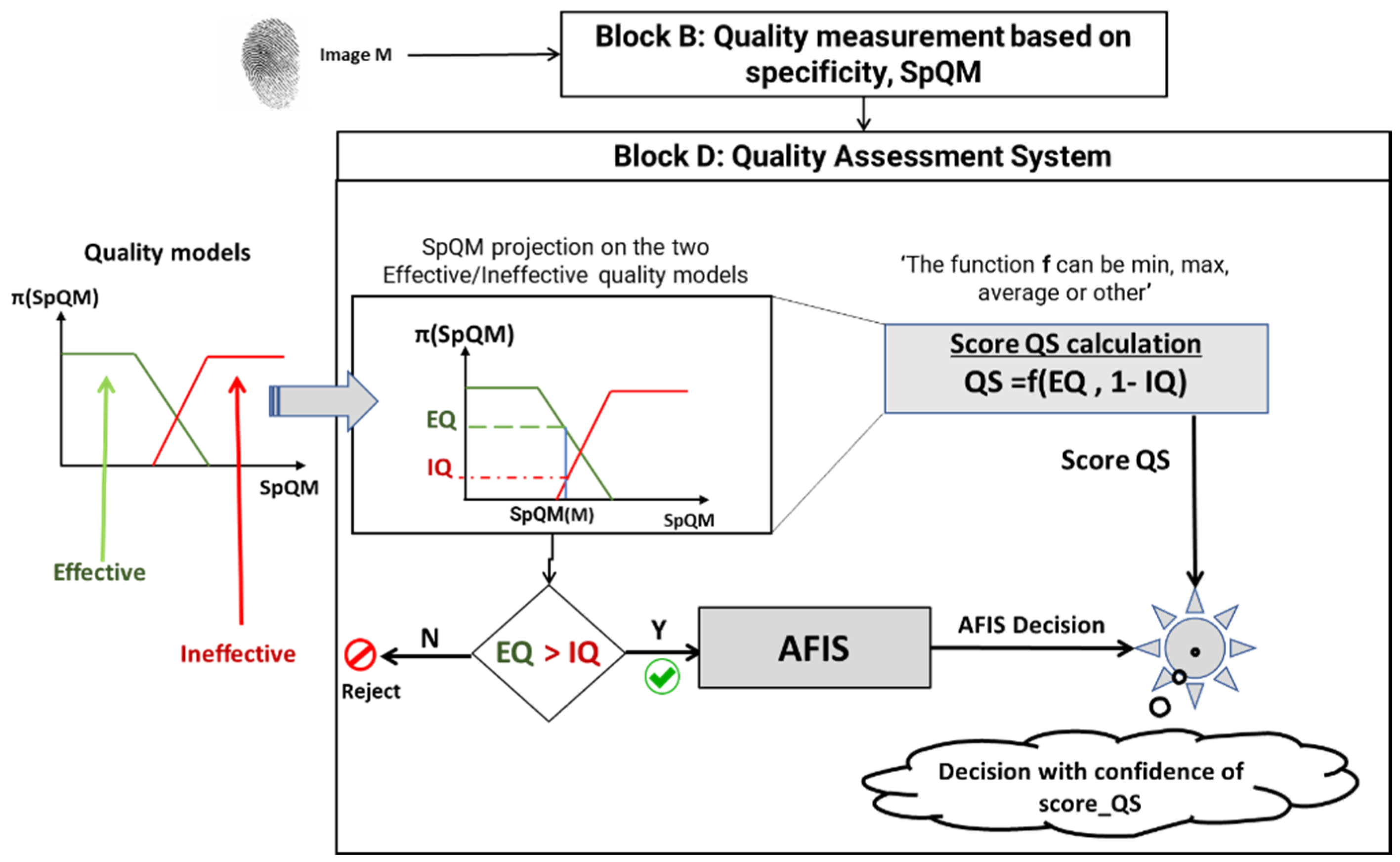 Entropy 25 00529 g012 Entropy 25 00529 g012