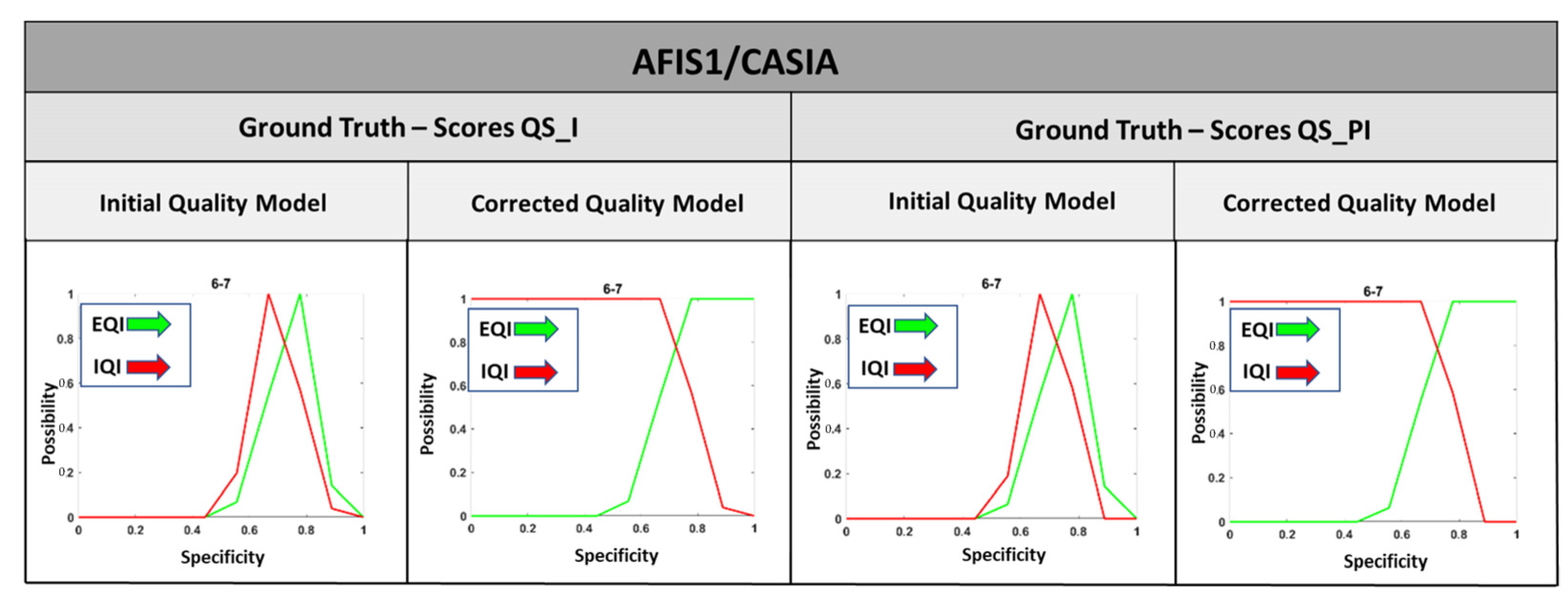 Entropy 25 00529 g015 Entropy 25 00529 g015