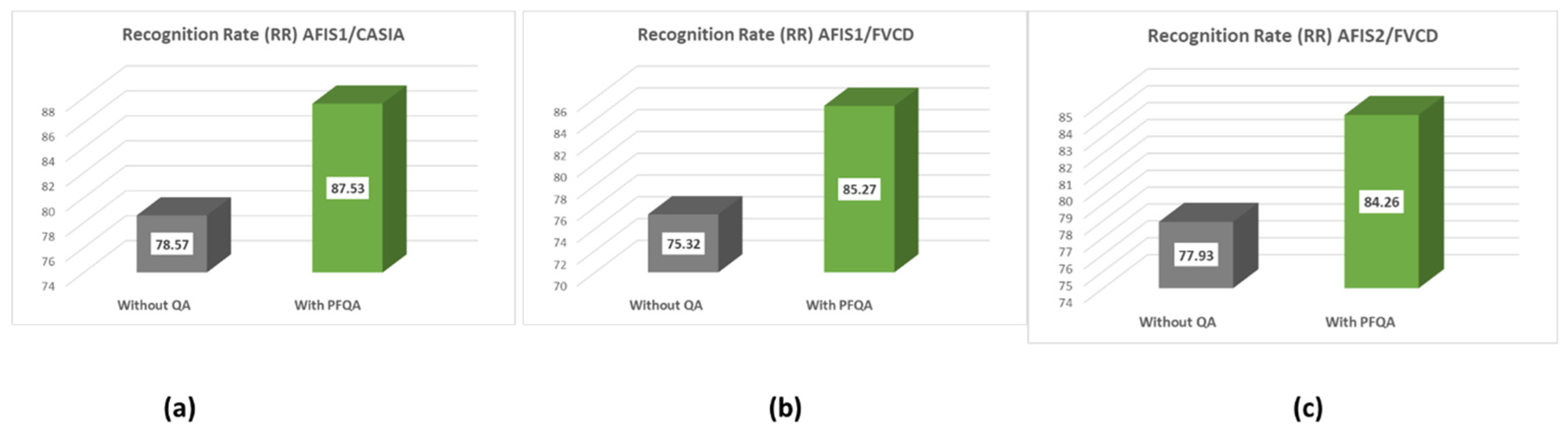 Entropy 25 00529 g017 Entropy 25 00529 g017