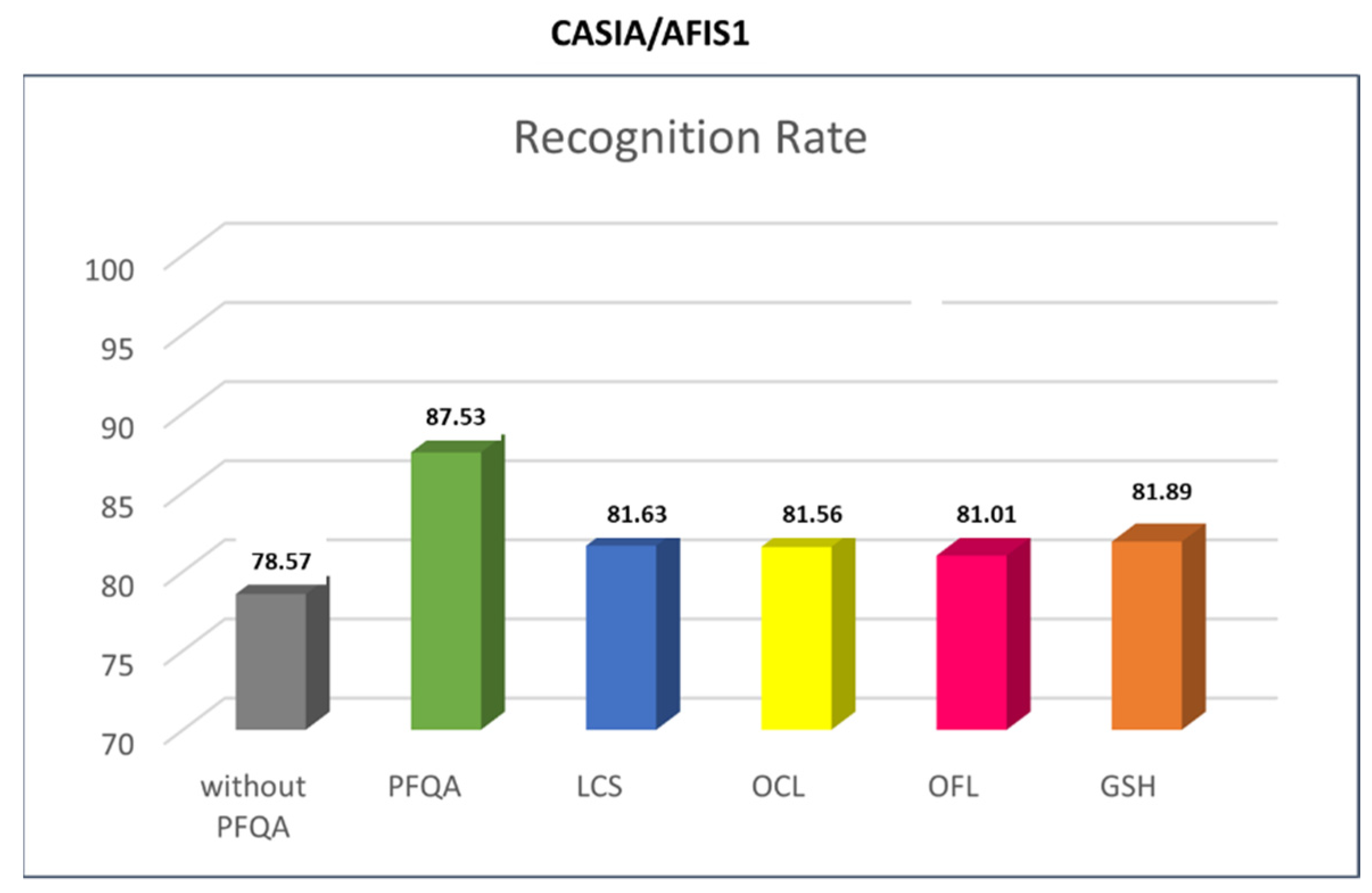 Entropy 25 00529 g018 Entropy 25 00529 g018