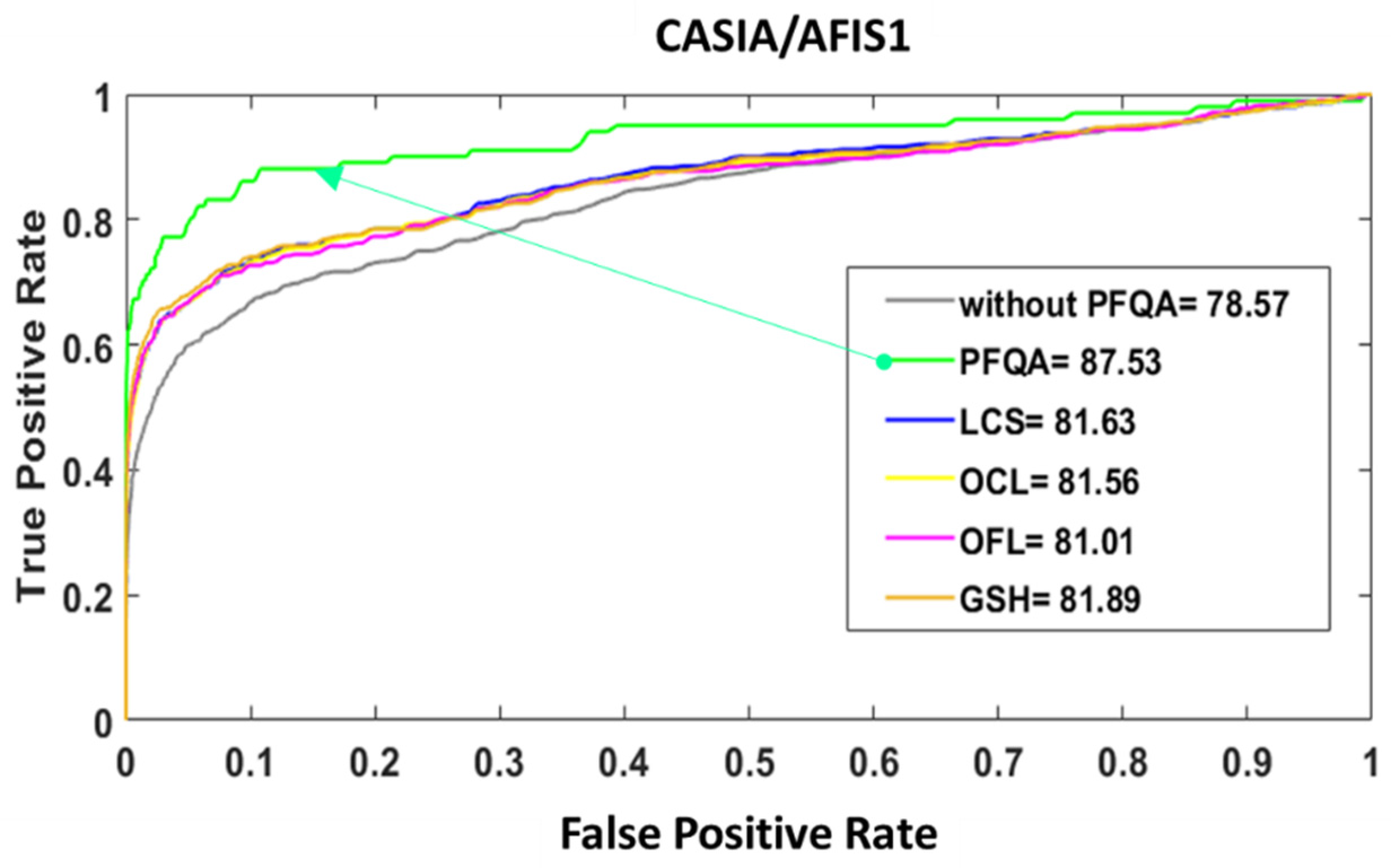 Entropy 25 00529 g019 Entropy 25 00529 g019