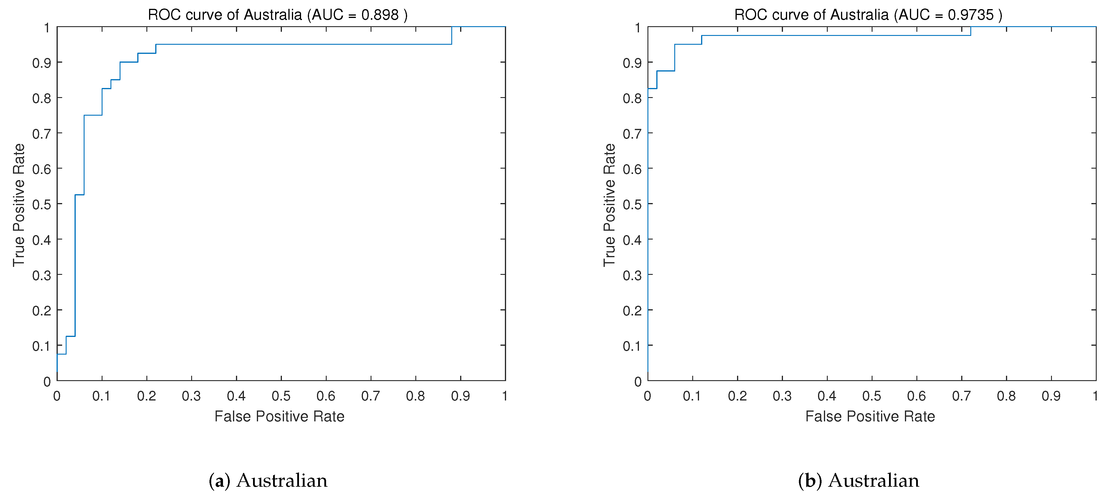 Entropy 25 00531 g002 Entropy 25 00531 g002