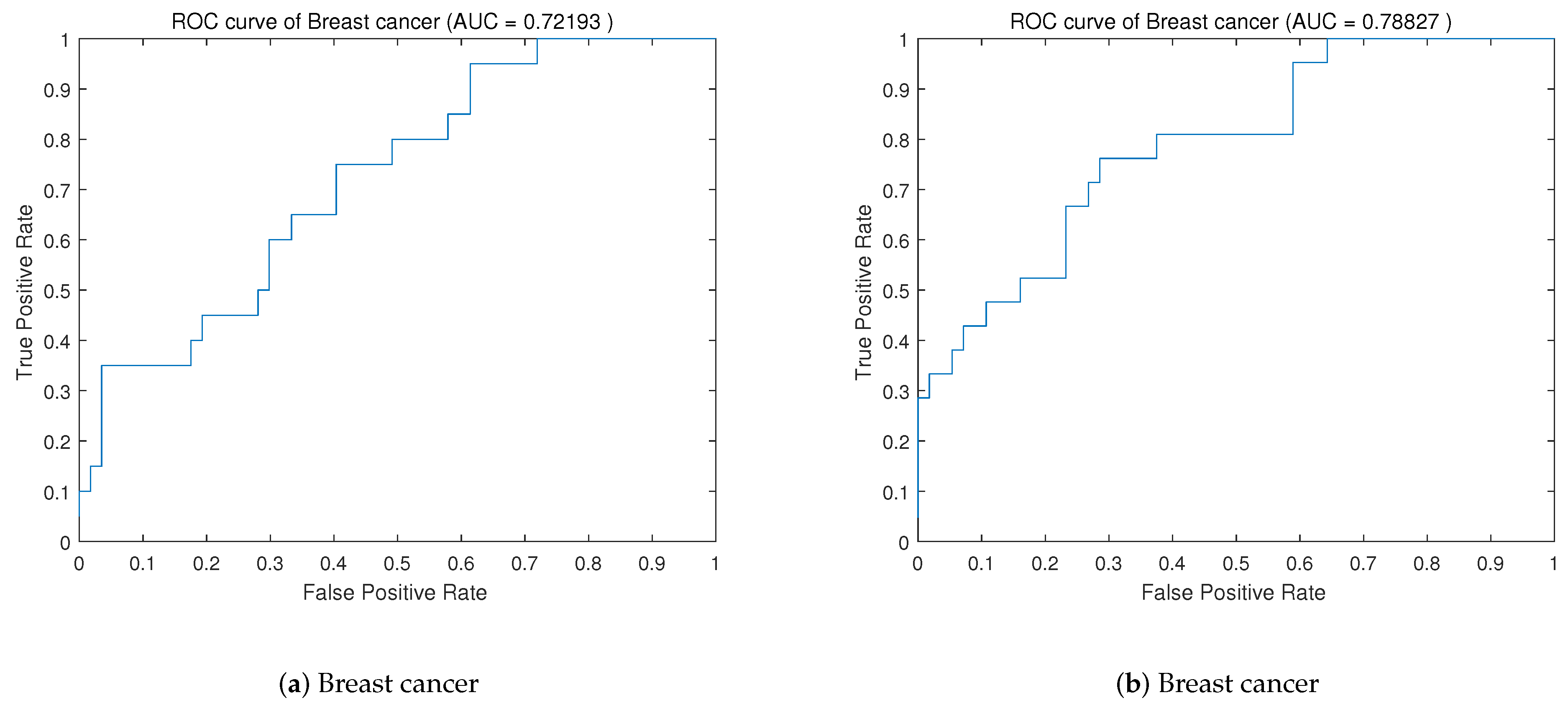 Entropy 25 00531 g003 Entropy 25 00531 g003