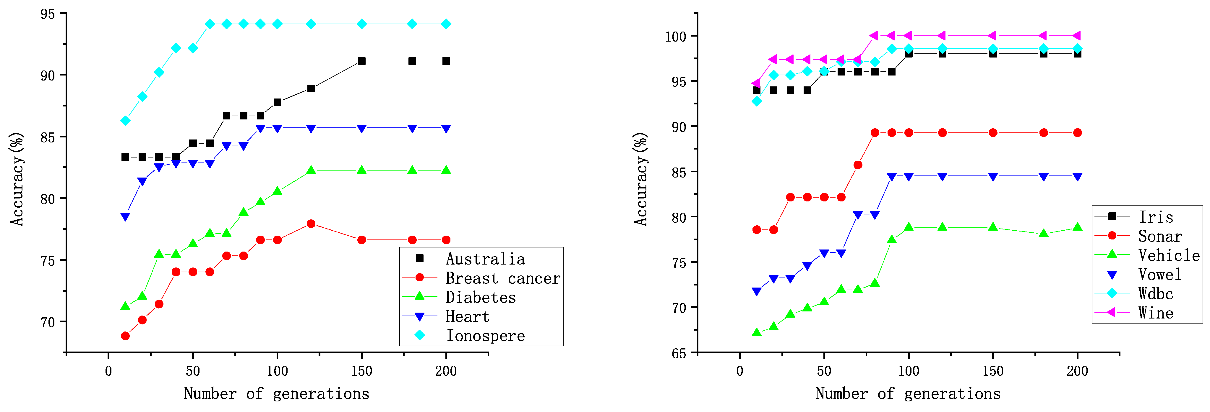 Entropy 25 00531 g004 Entropy 25 00531 g004