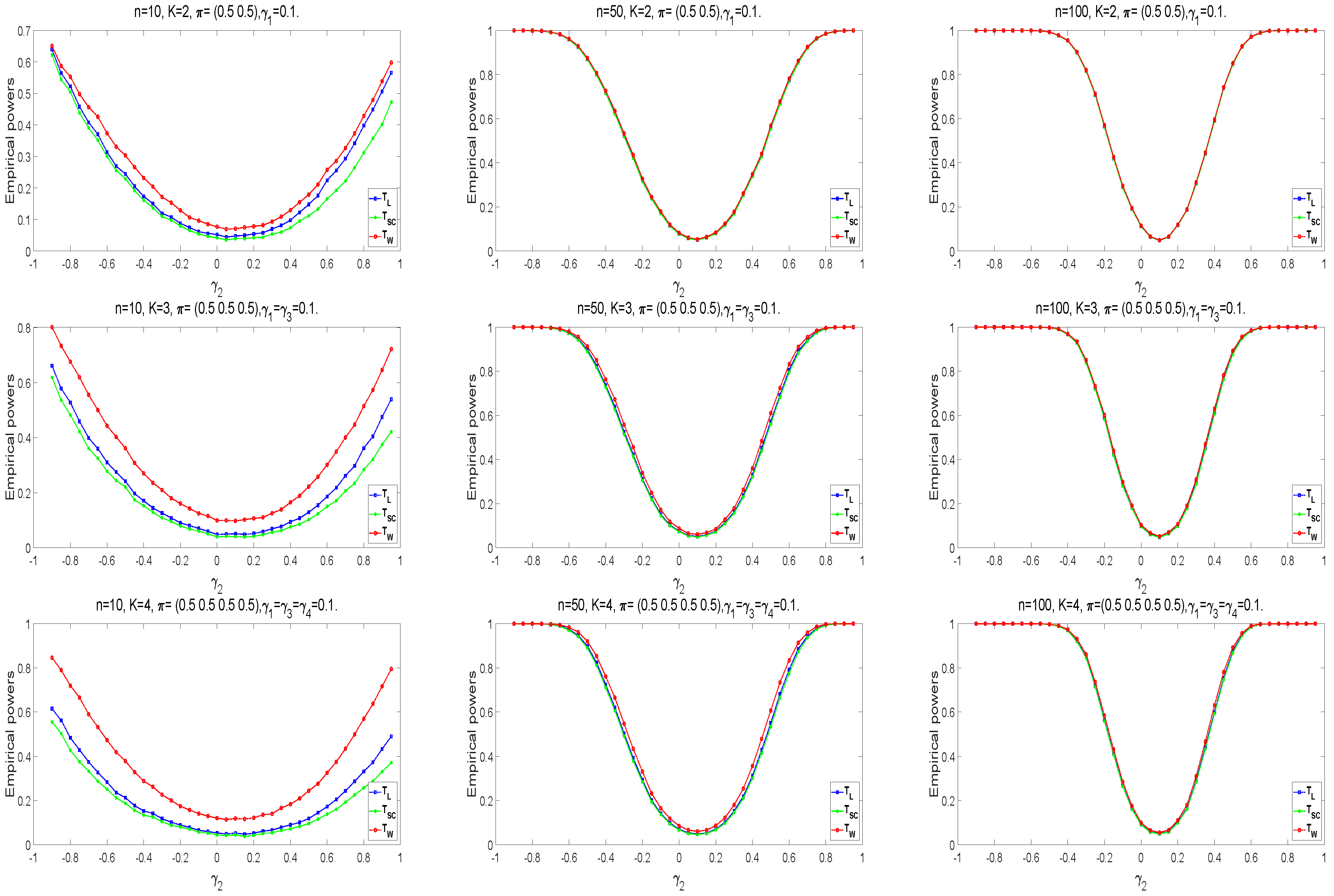 Entropy 25 00536 g003 Entropy 25 00536 g003