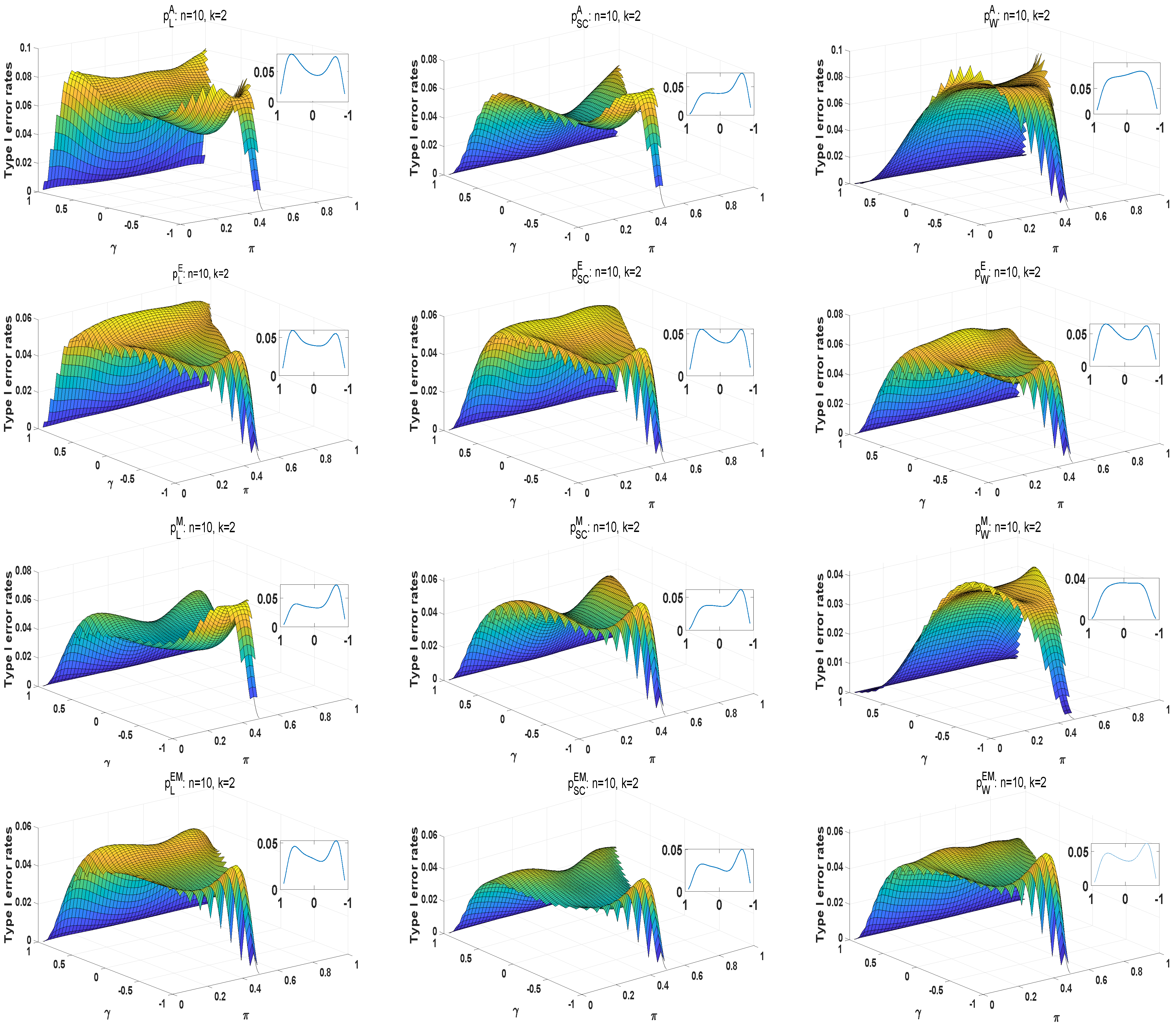 Entropy 25 00536 g004 Entropy 25 00536 g004