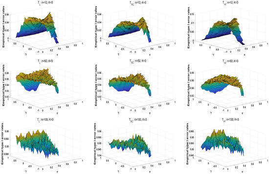 Entropy 25 00536 g0a1