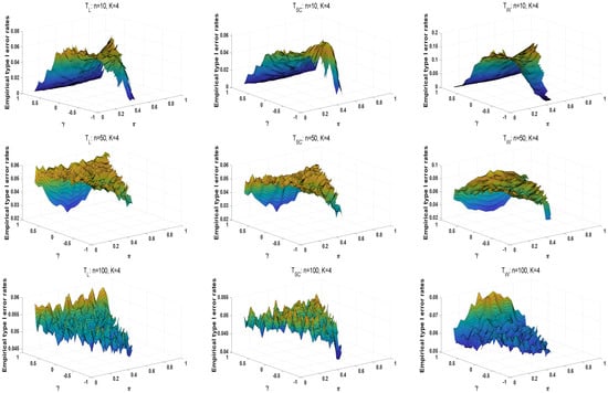 Entropy 25 00536 g0a2