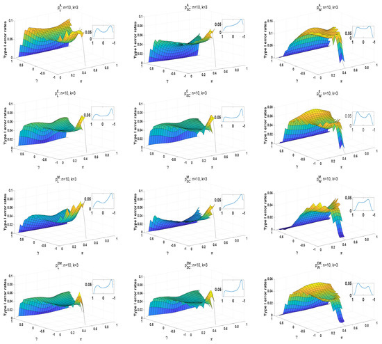 Entropy 25 00536 g0a3