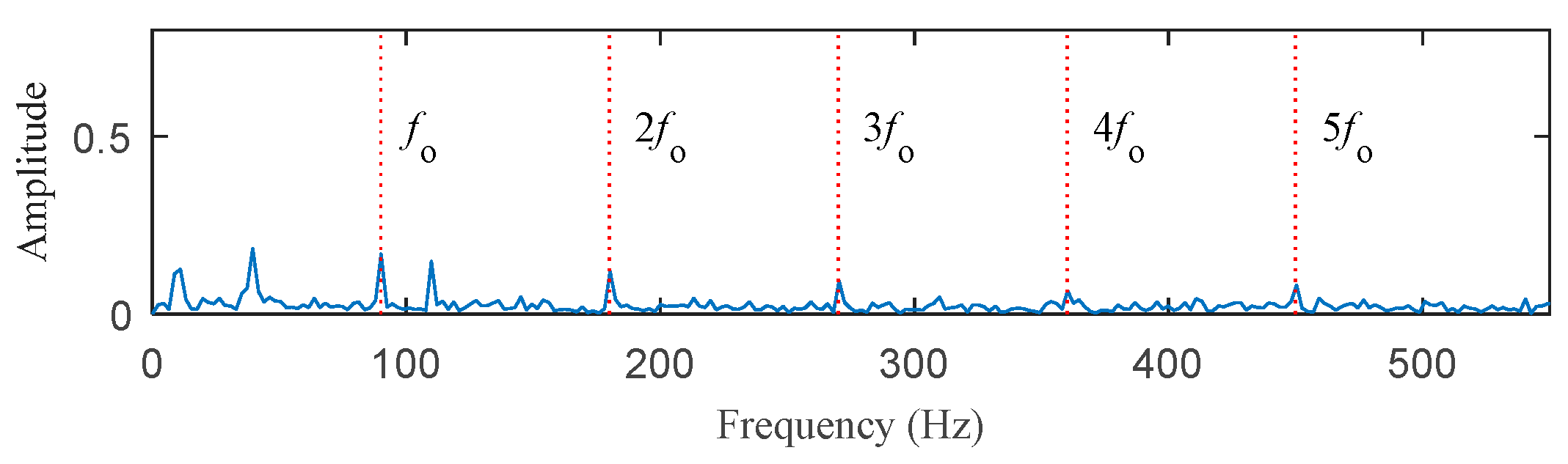 Entropy 25 00543 g003 Entropy 25 00543 g003