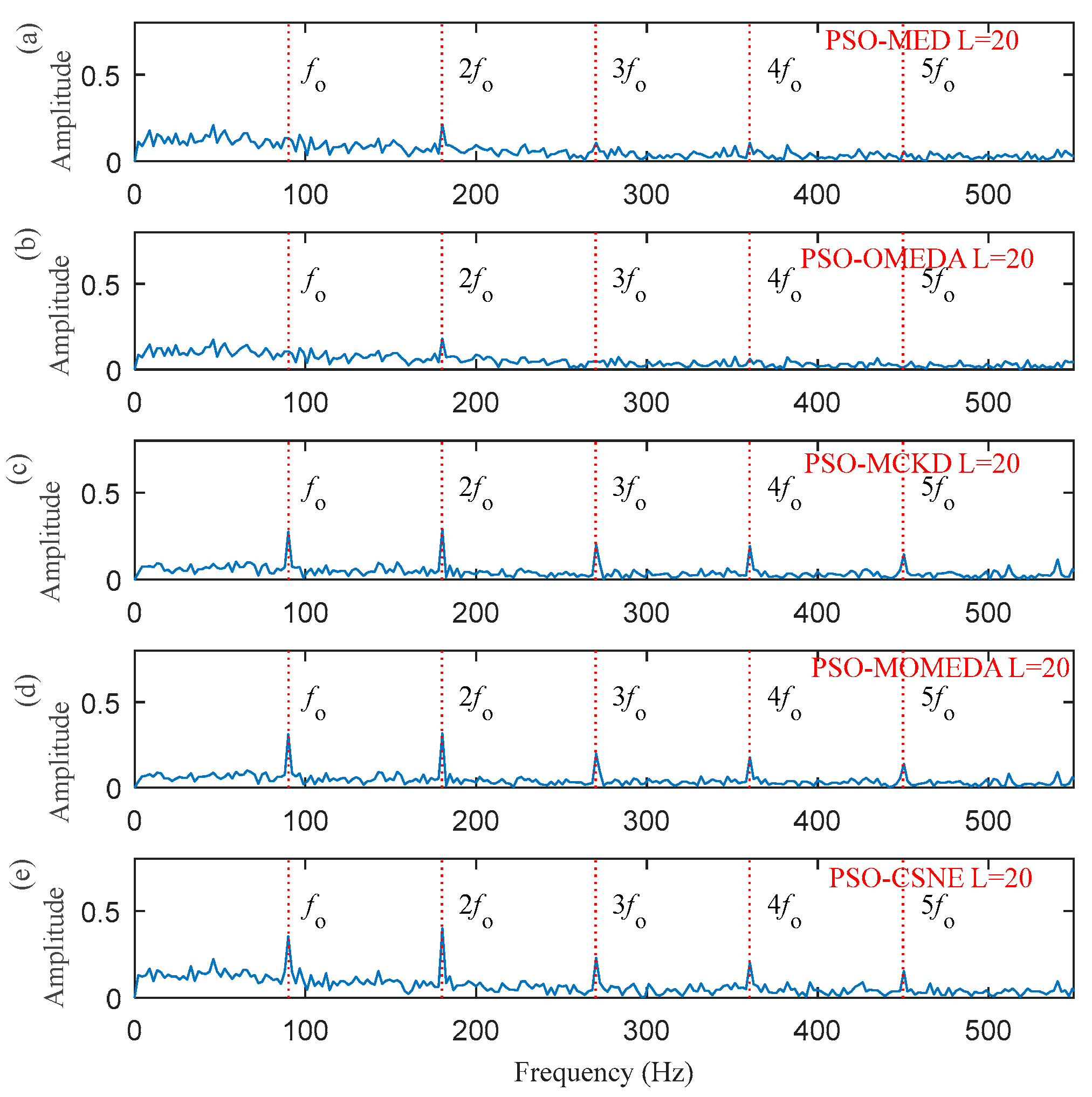 Entropy 25 00543 g011 Entropy 25 00543 g011