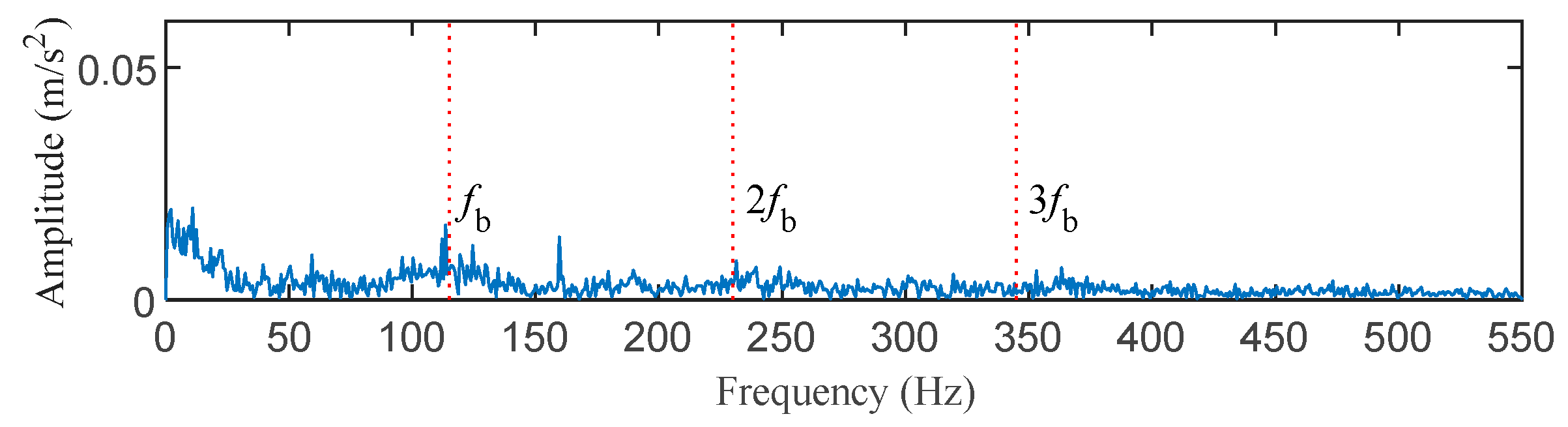 Entropy 25 00543 g018 Entropy 25 00543 g018