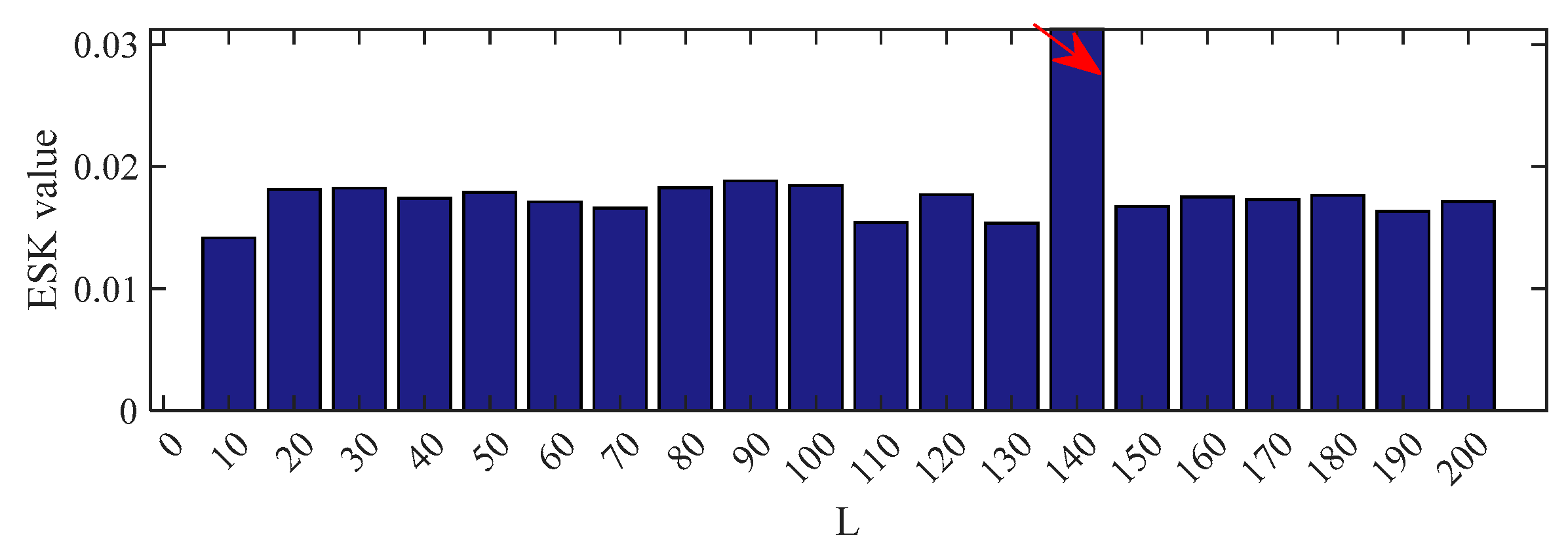 Entropy 25 00543 g019 Entropy 25 00543 g019