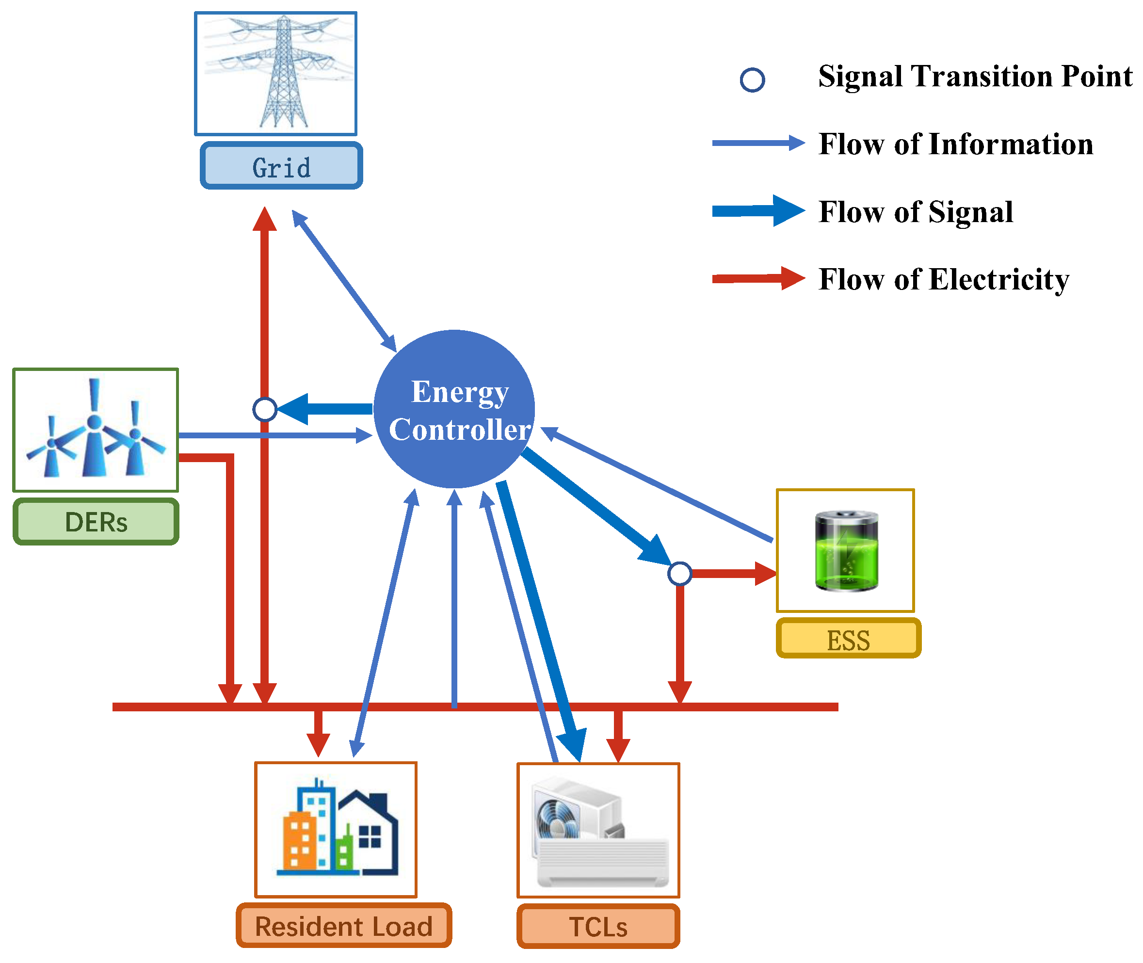 Entropy 25 00546 g001