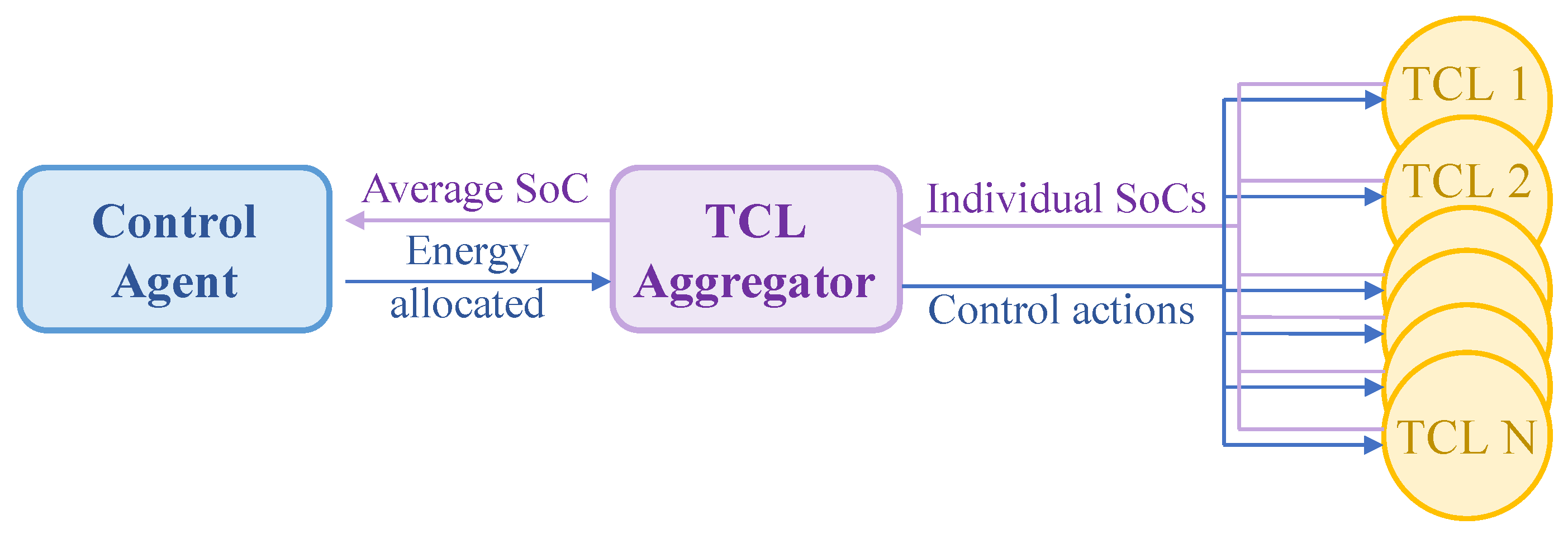 Entropy 25 00546 g003
