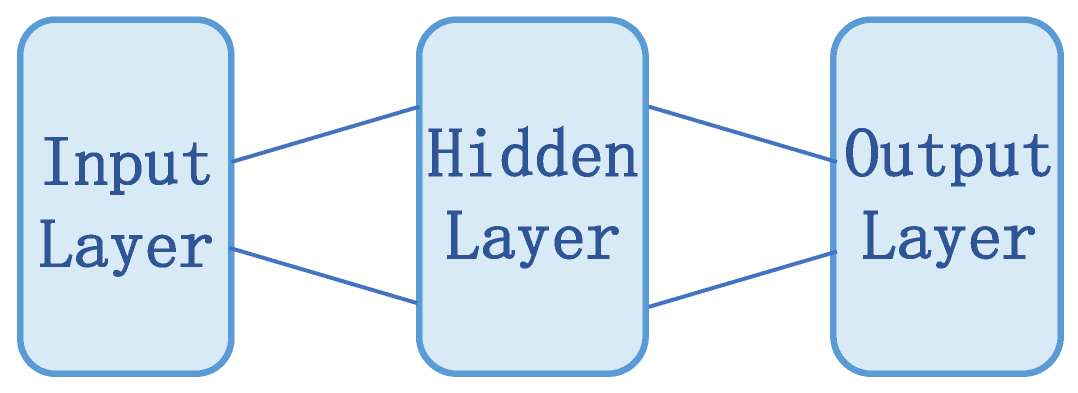 Entropy 25 00546 g004